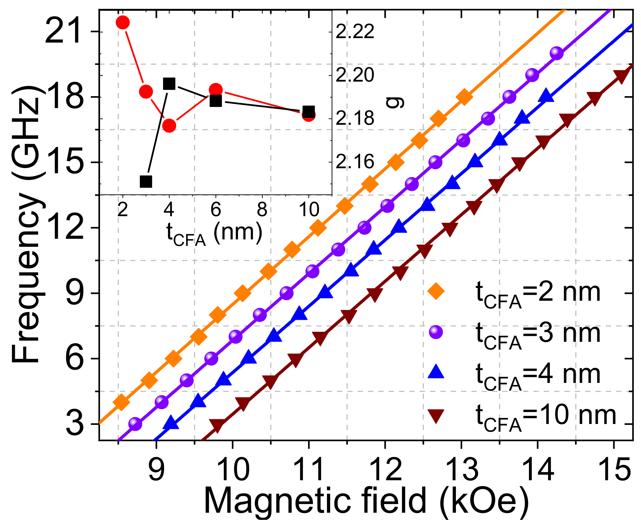 Materials 16 01388 g002 Materials 16 01388 g002