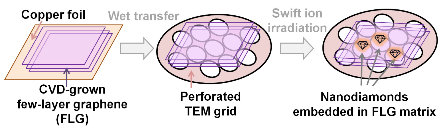 Materials 16 01391 g001
