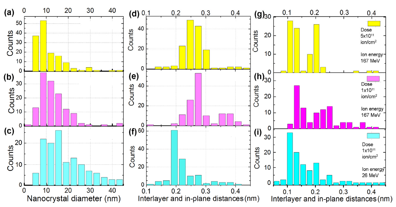 Materials 16 01391 g004