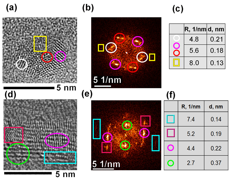 Materials 16 01391 g005