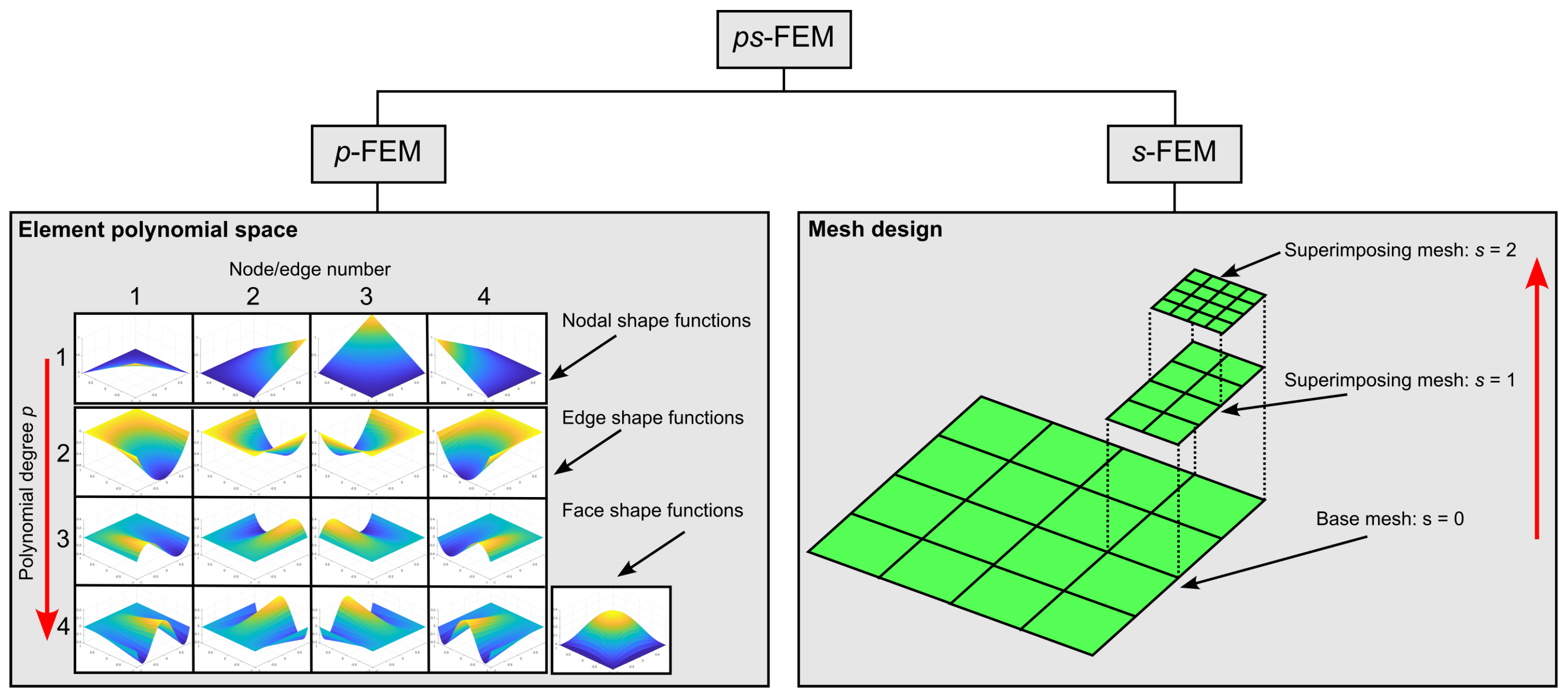 Materials 16 01395 g002 550