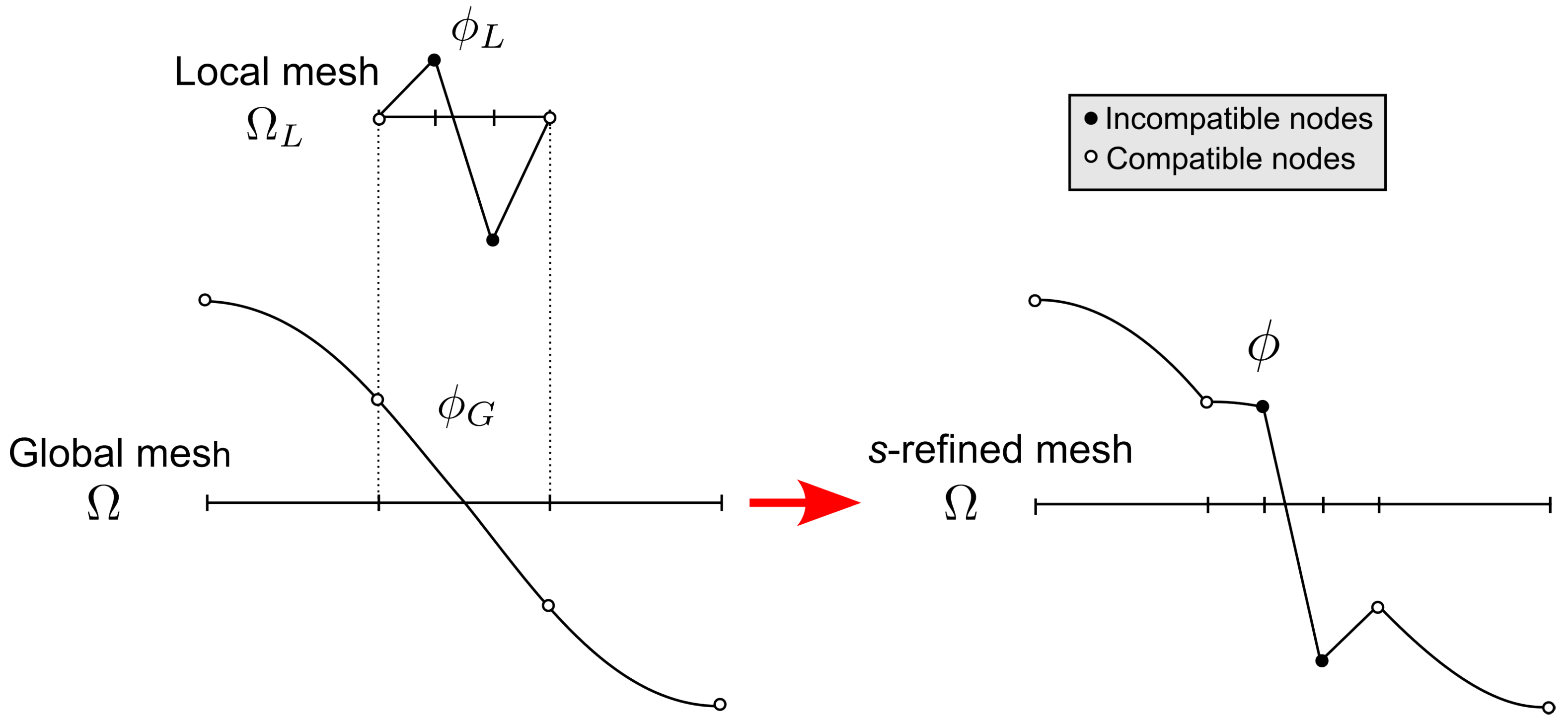 Materials 16 01395 g005 550
