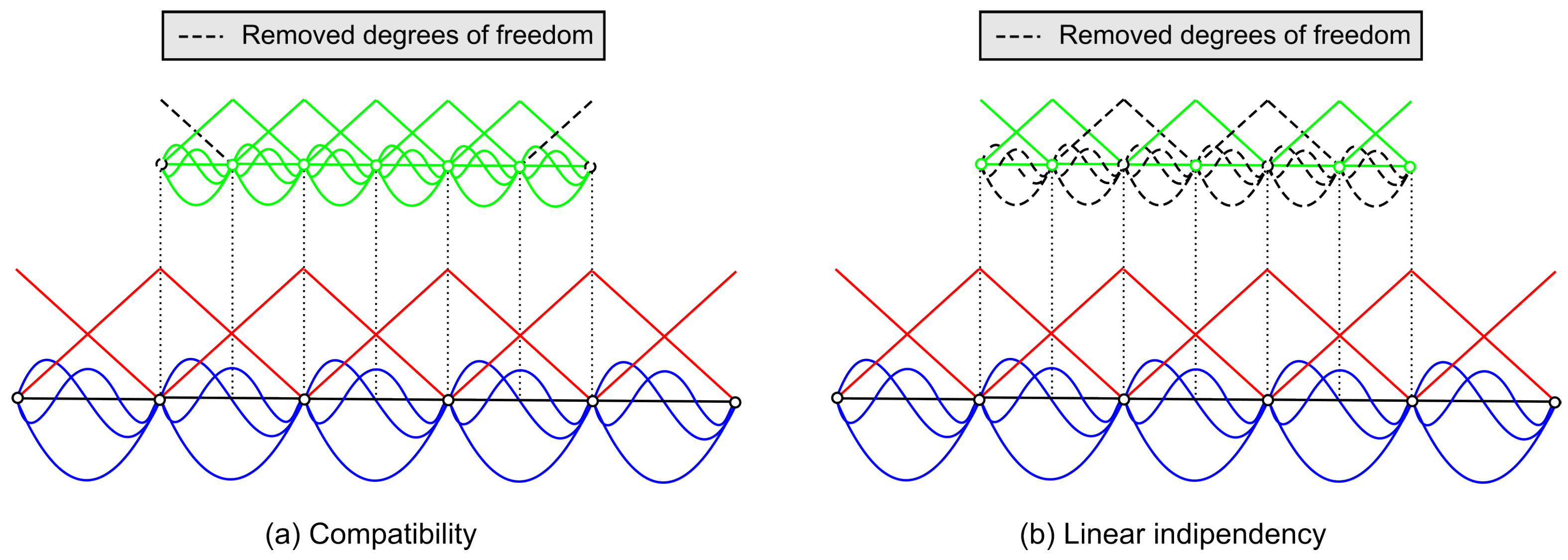 Materials 16 01395 g006 550