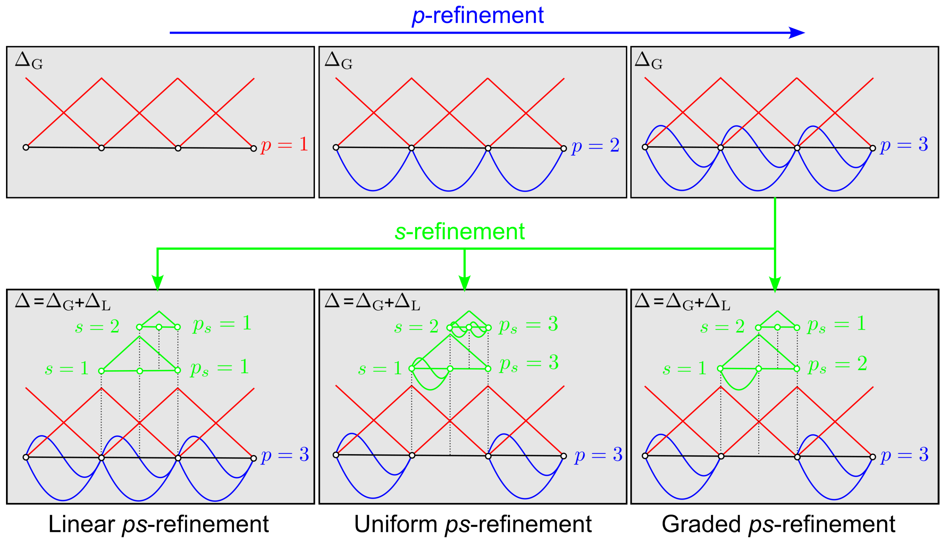 Materials 16 01395 g007 550