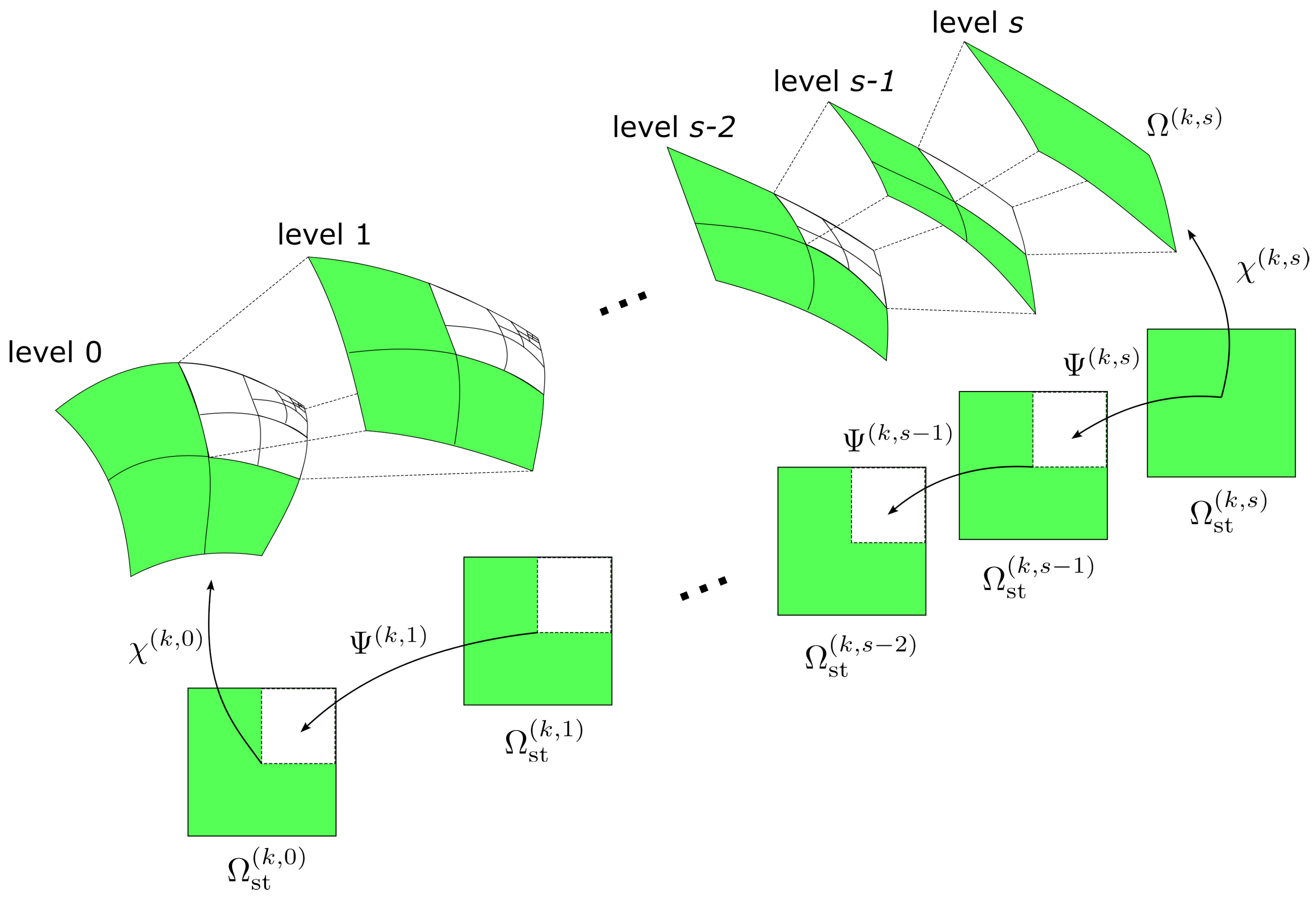Materials 16 01395 g008 550