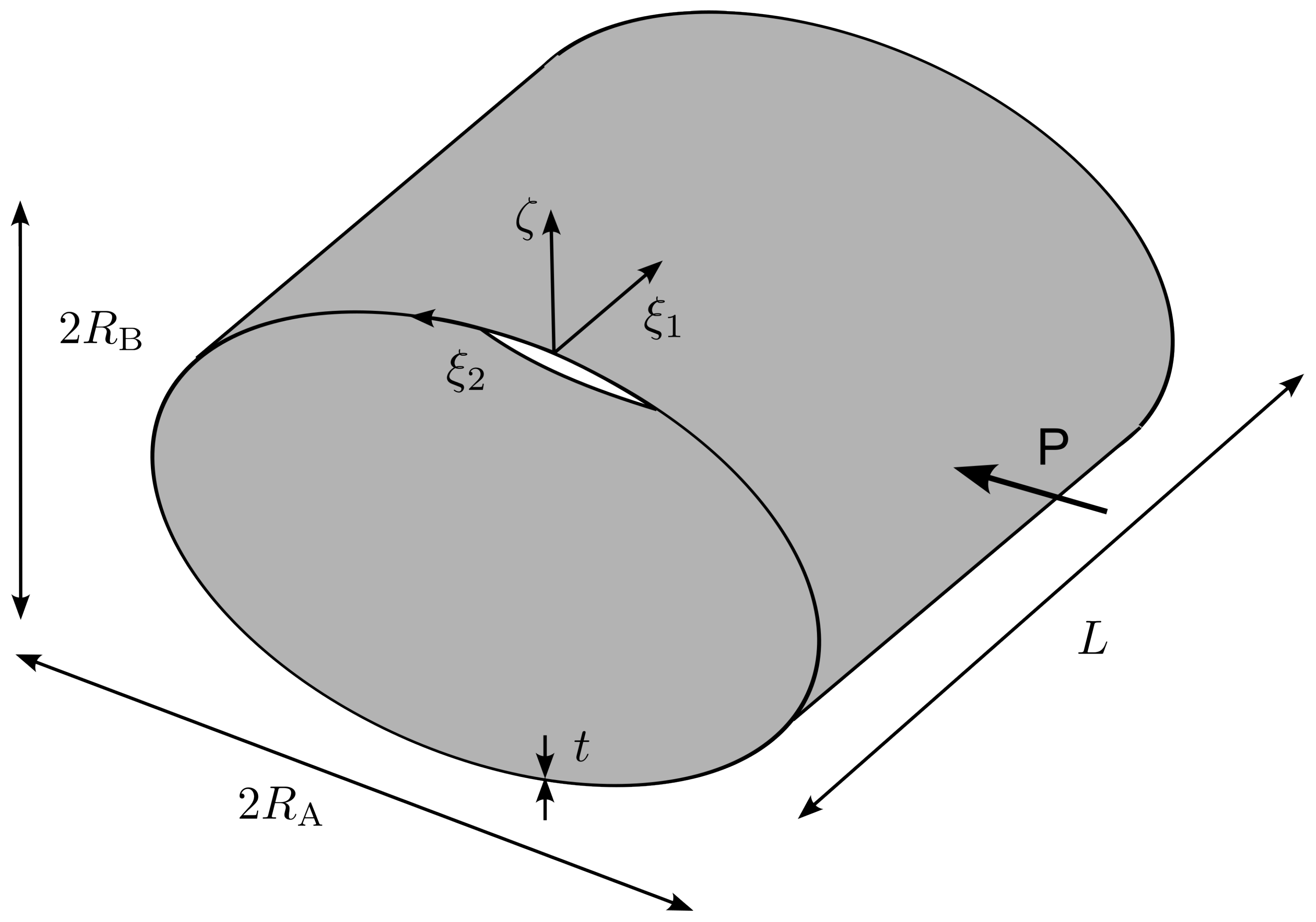 Materials 16 01395 g009 550