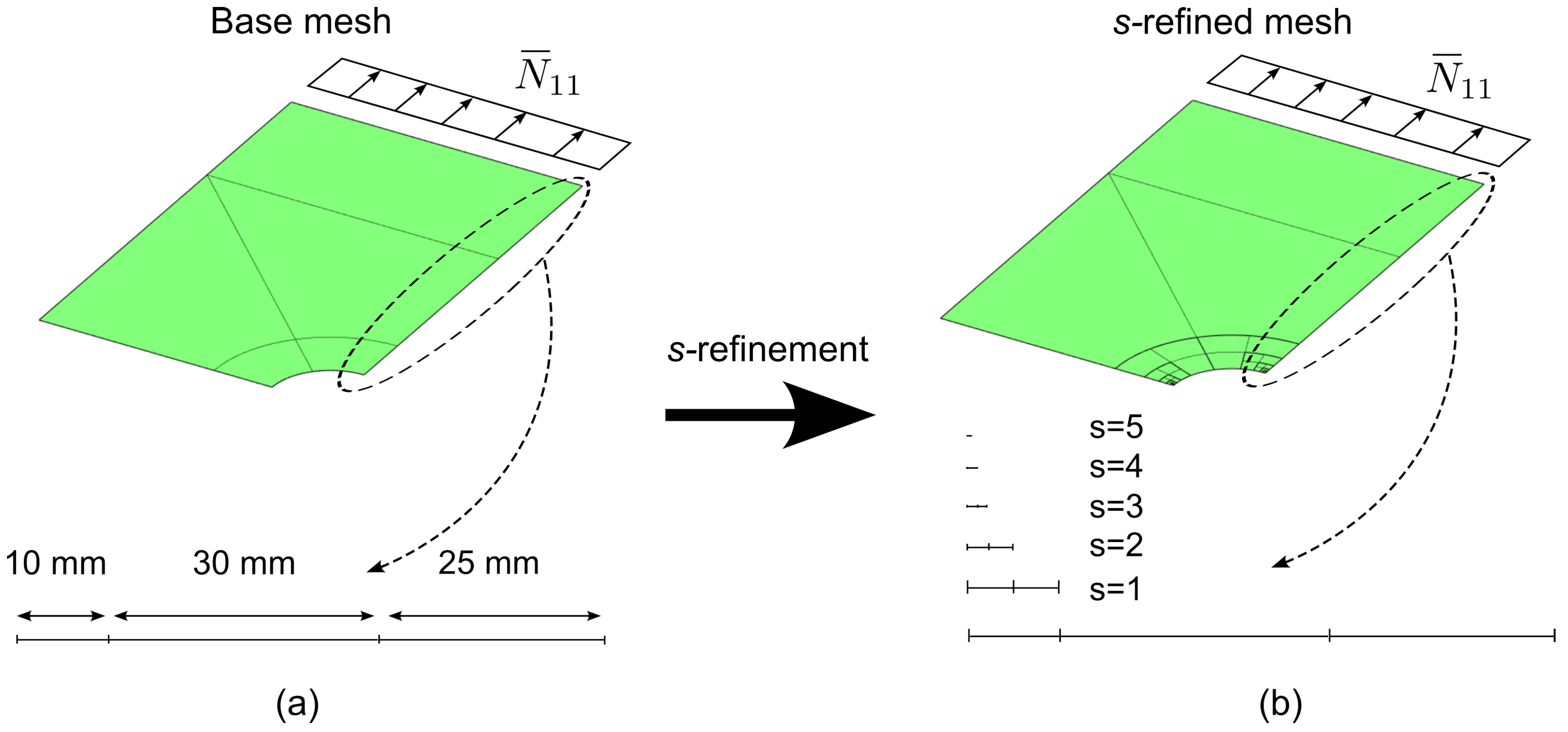 Materials 16 01395 g013 550