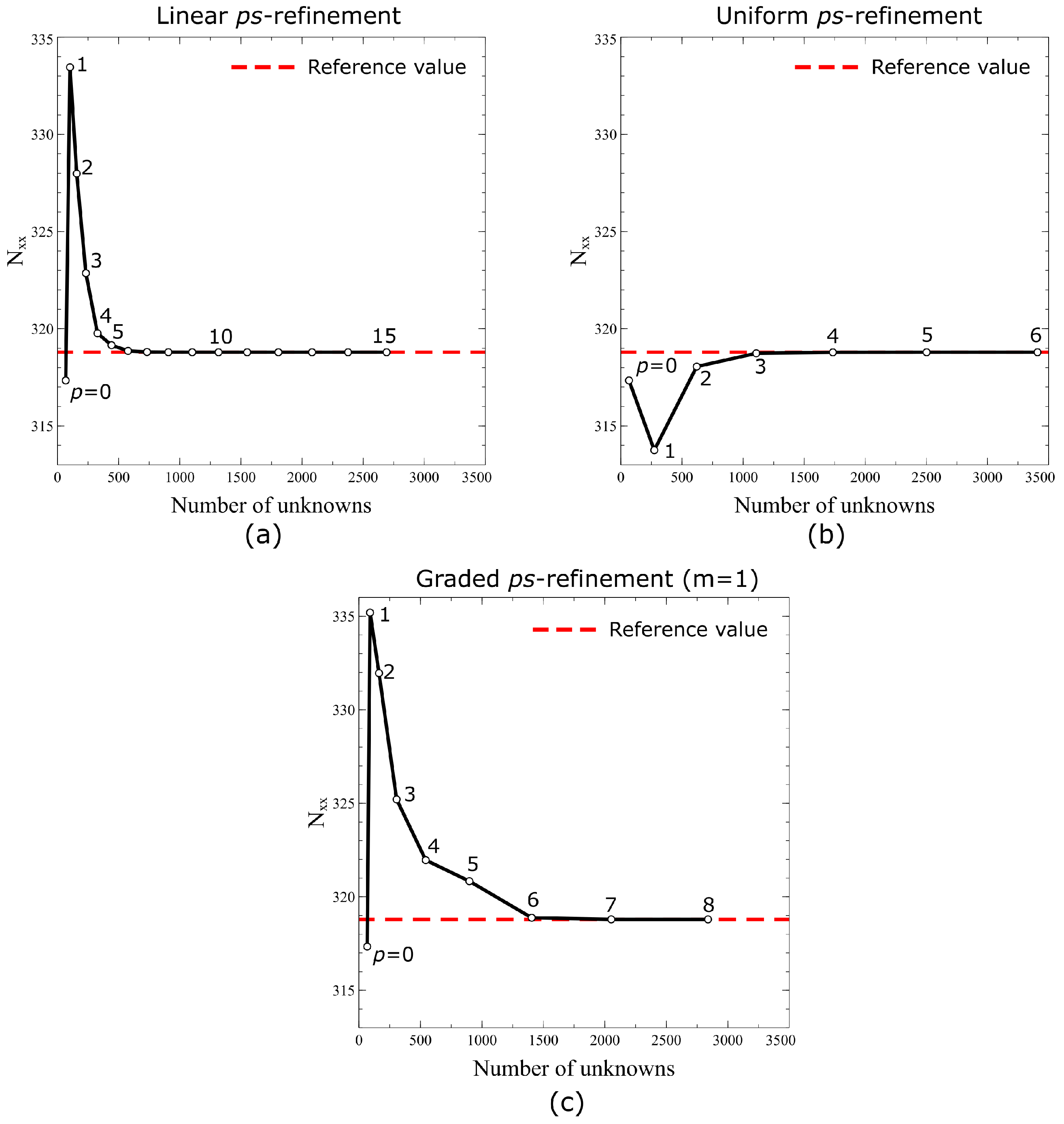 Materials 16 01395 g014 550