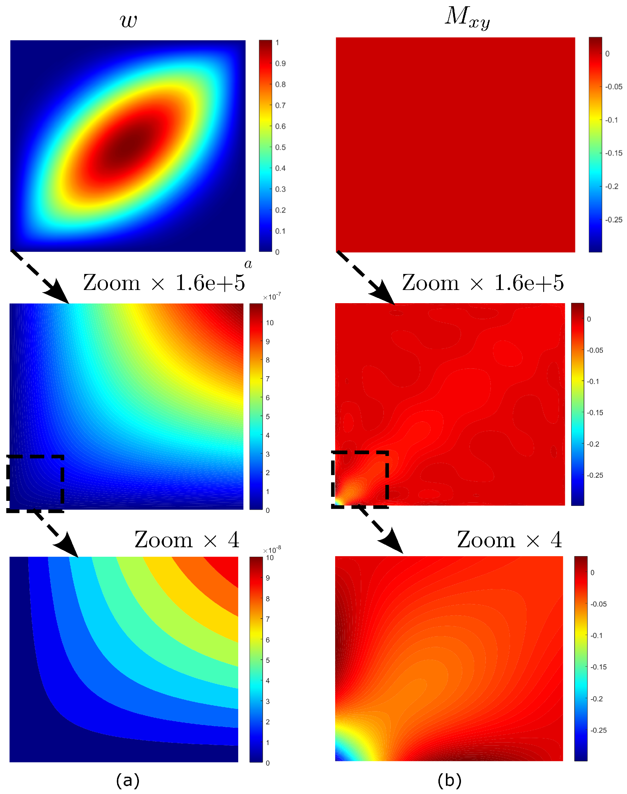 Materials 16 01395 g016 550