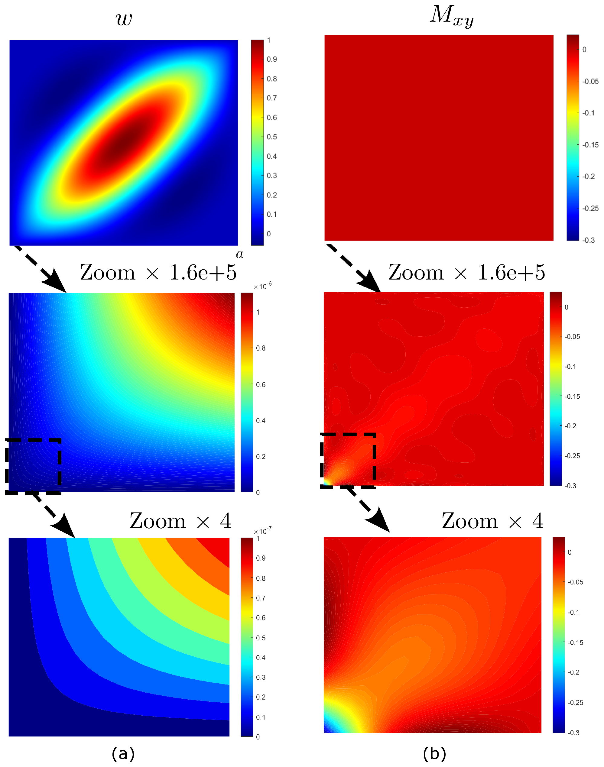 Materials 16 01395 g017 550