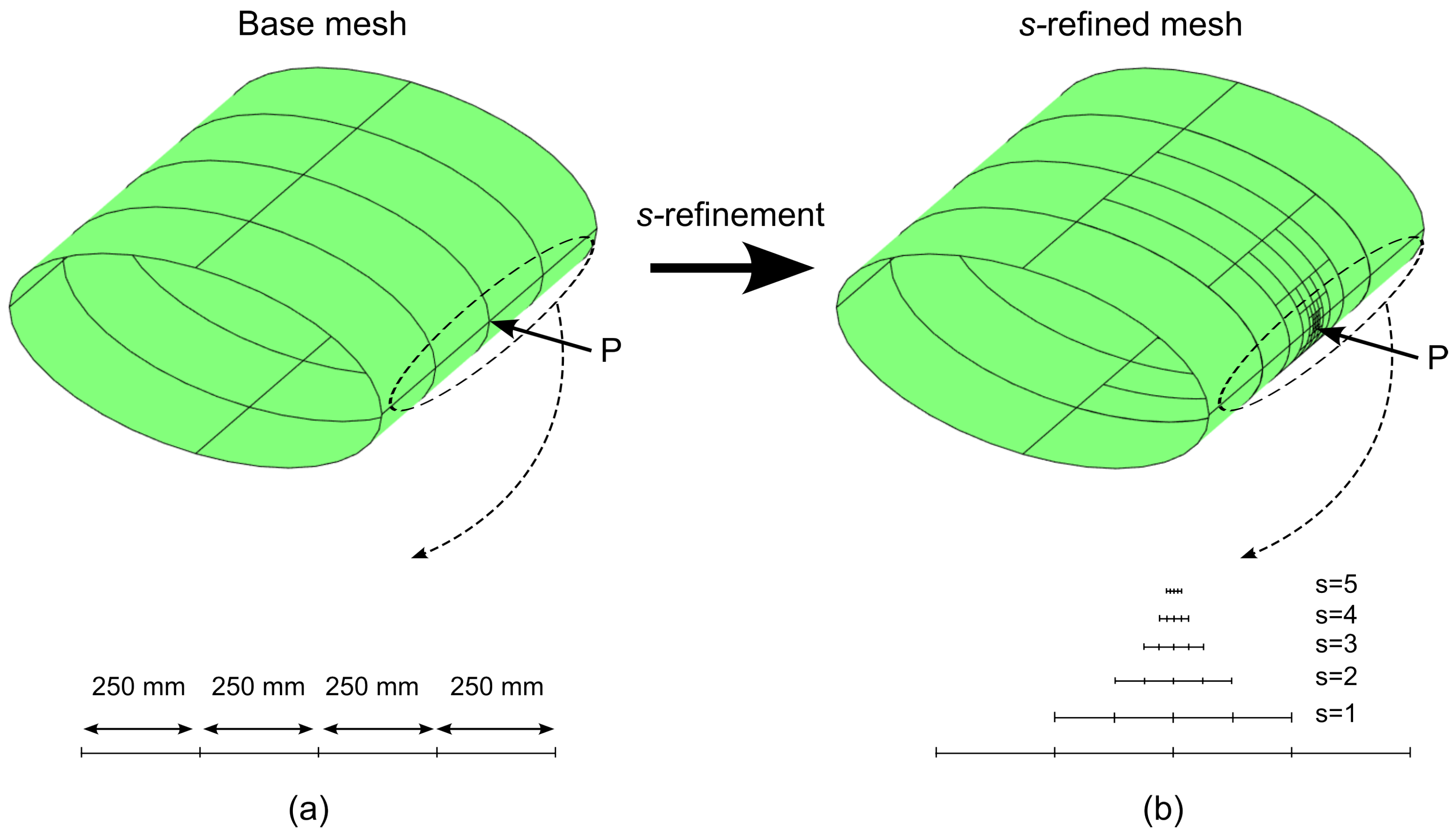 Materials 16 01395 g019 550