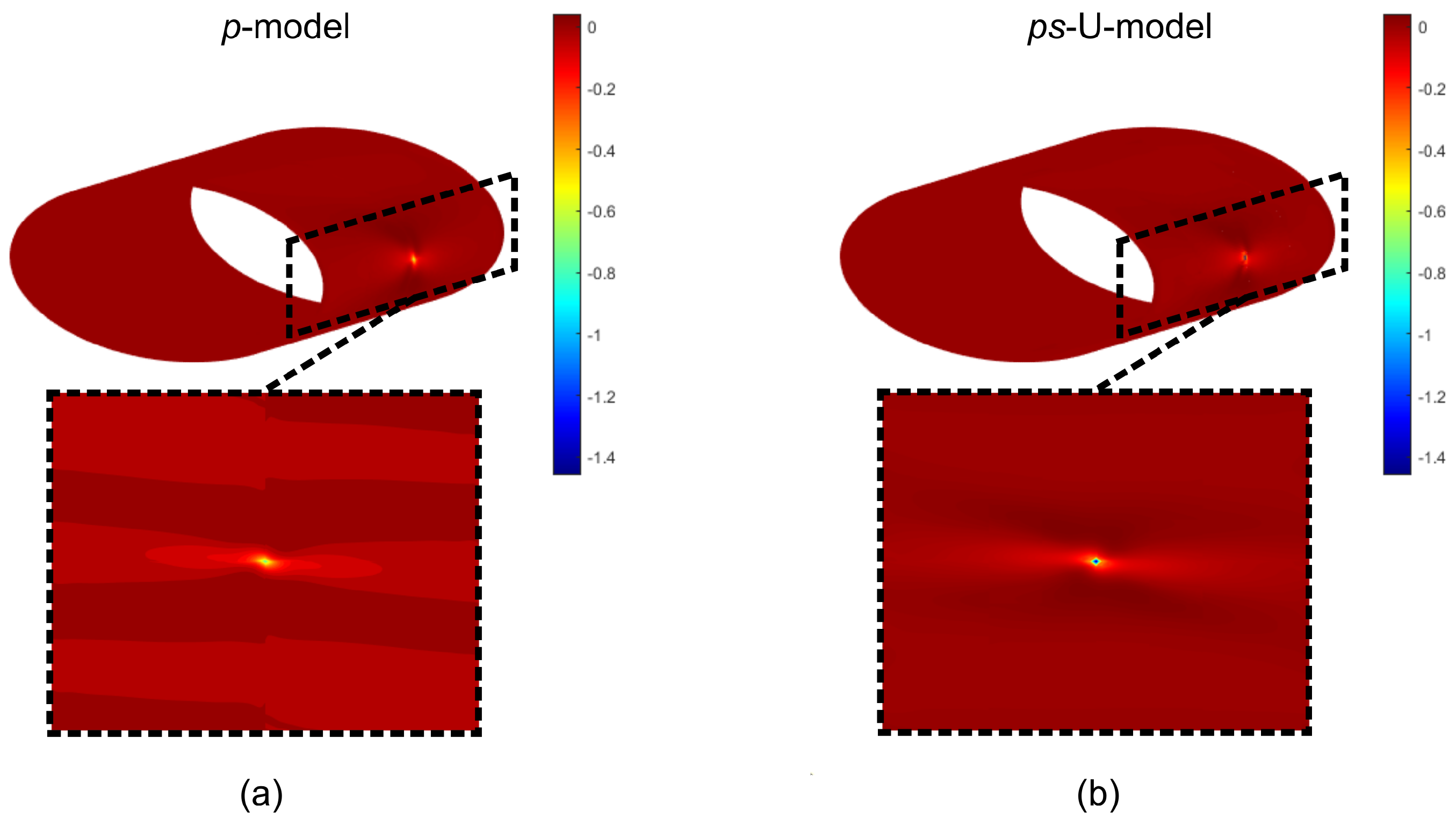 Materials 16 01395 g021 550