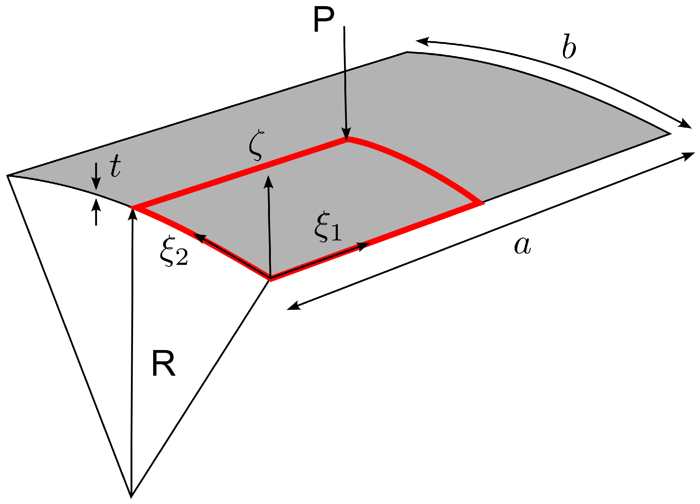 Materials 16 01395 g022 550