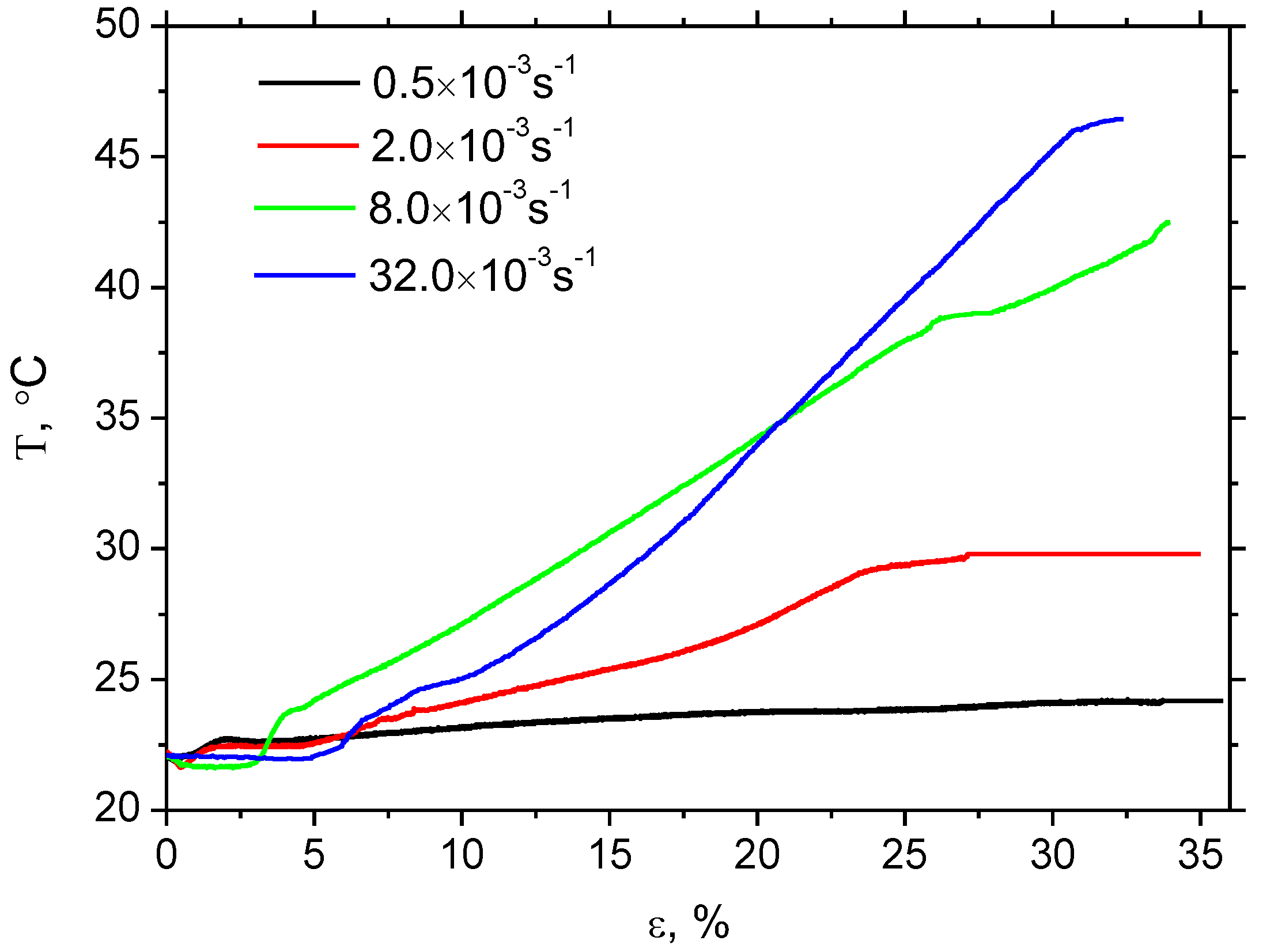 Materials 16 01396 g004 550