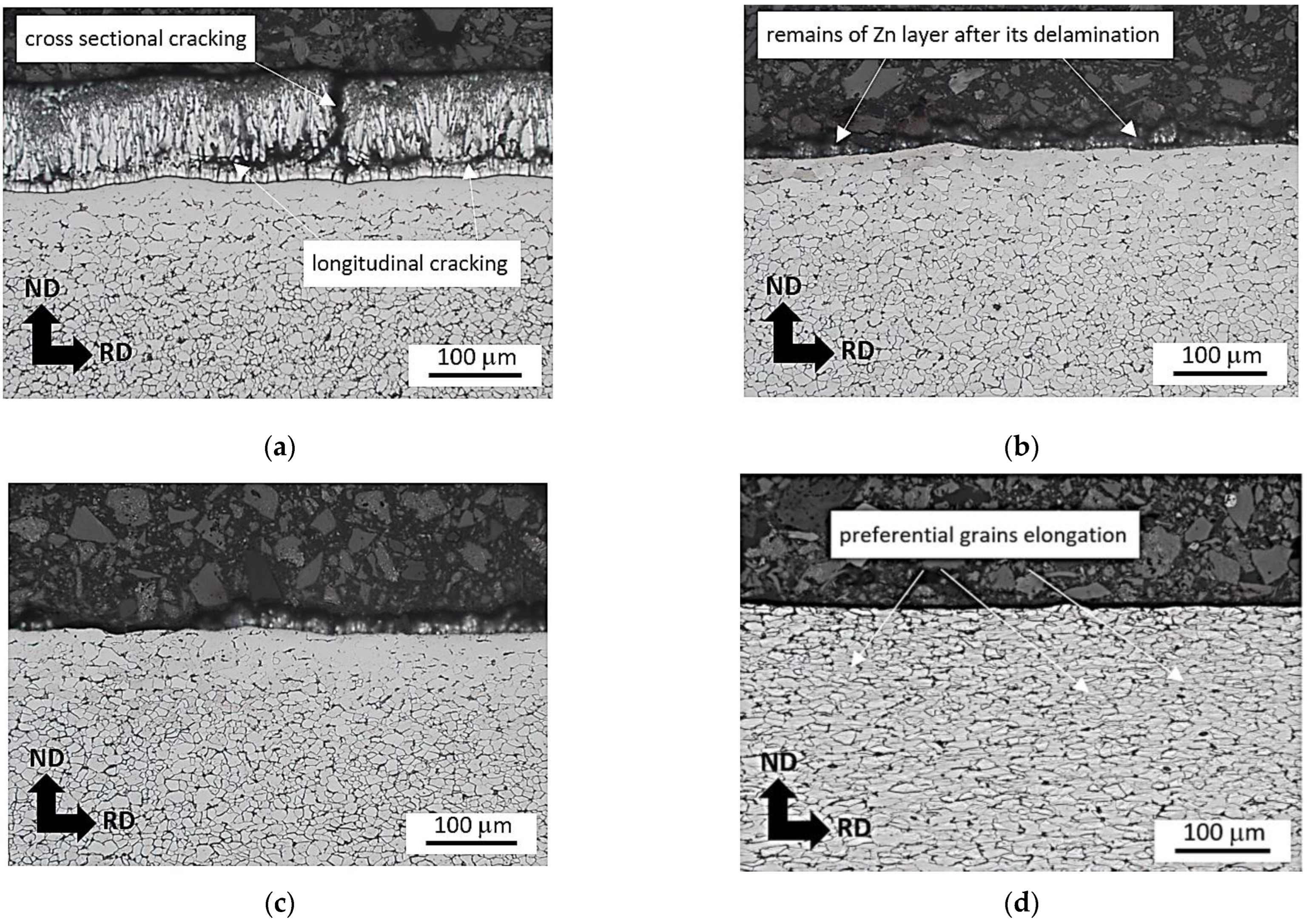 Materials 16 01396 g010 550