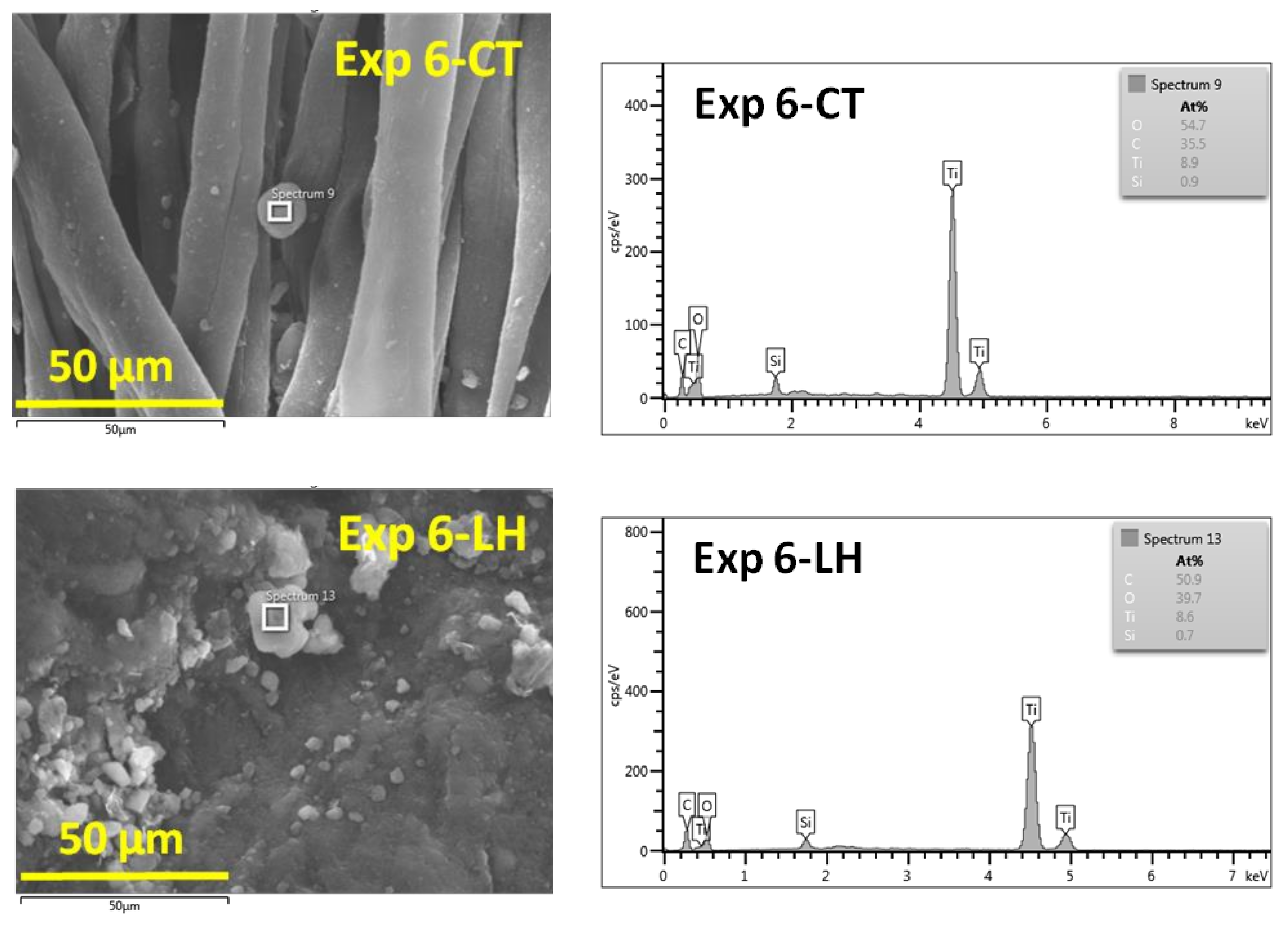 Materials 16 01397 g003