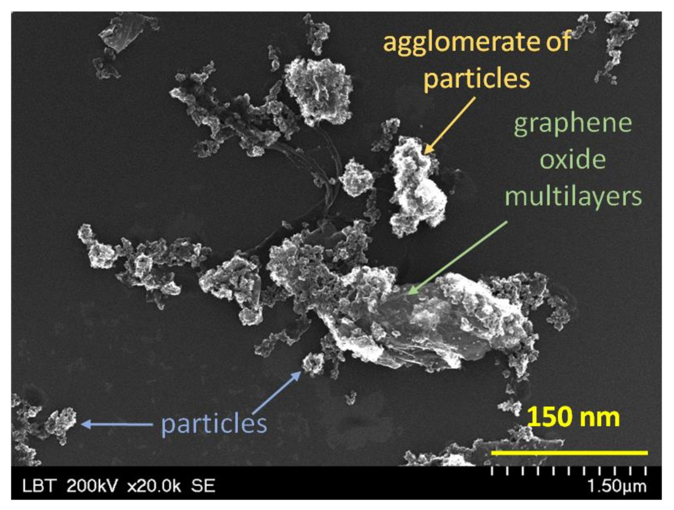 Materials 16 01397 g004