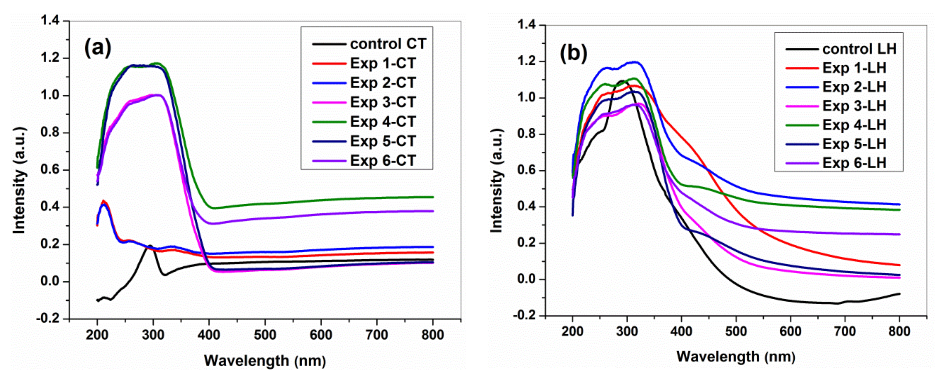 Materials 16 01397 g010