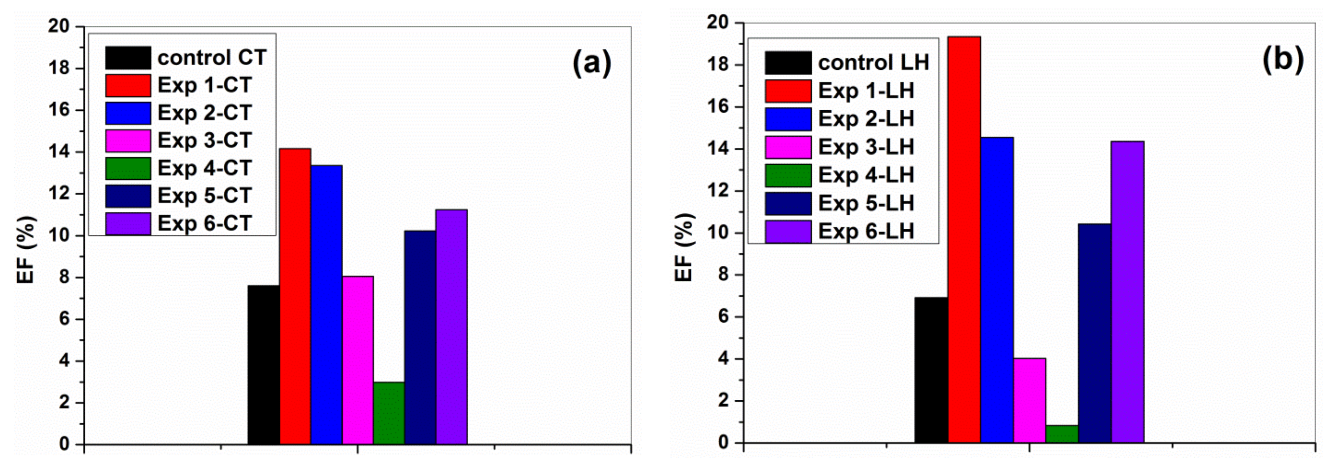 Materials 16 01397 g012