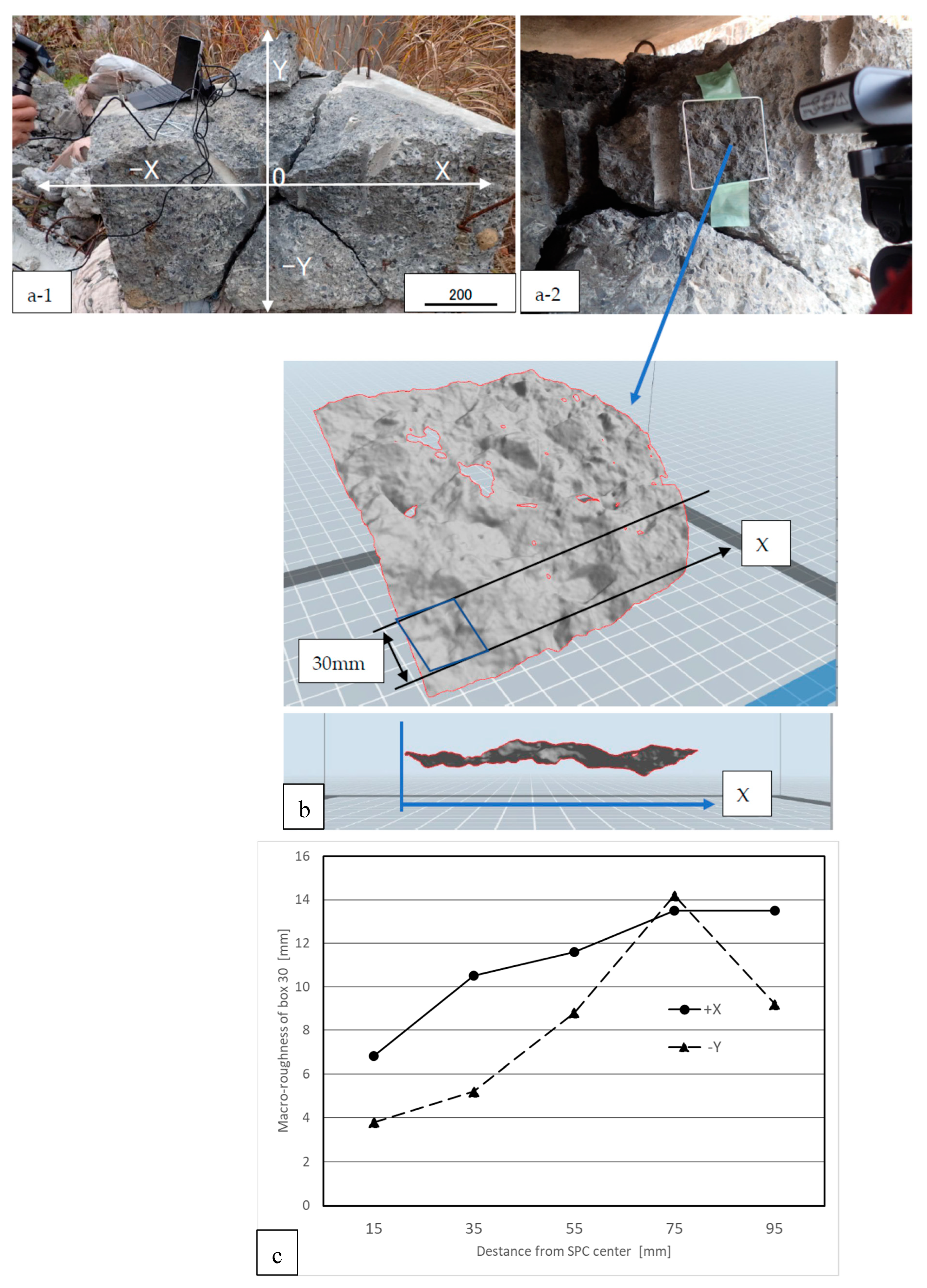 Materials 16 01398 g009