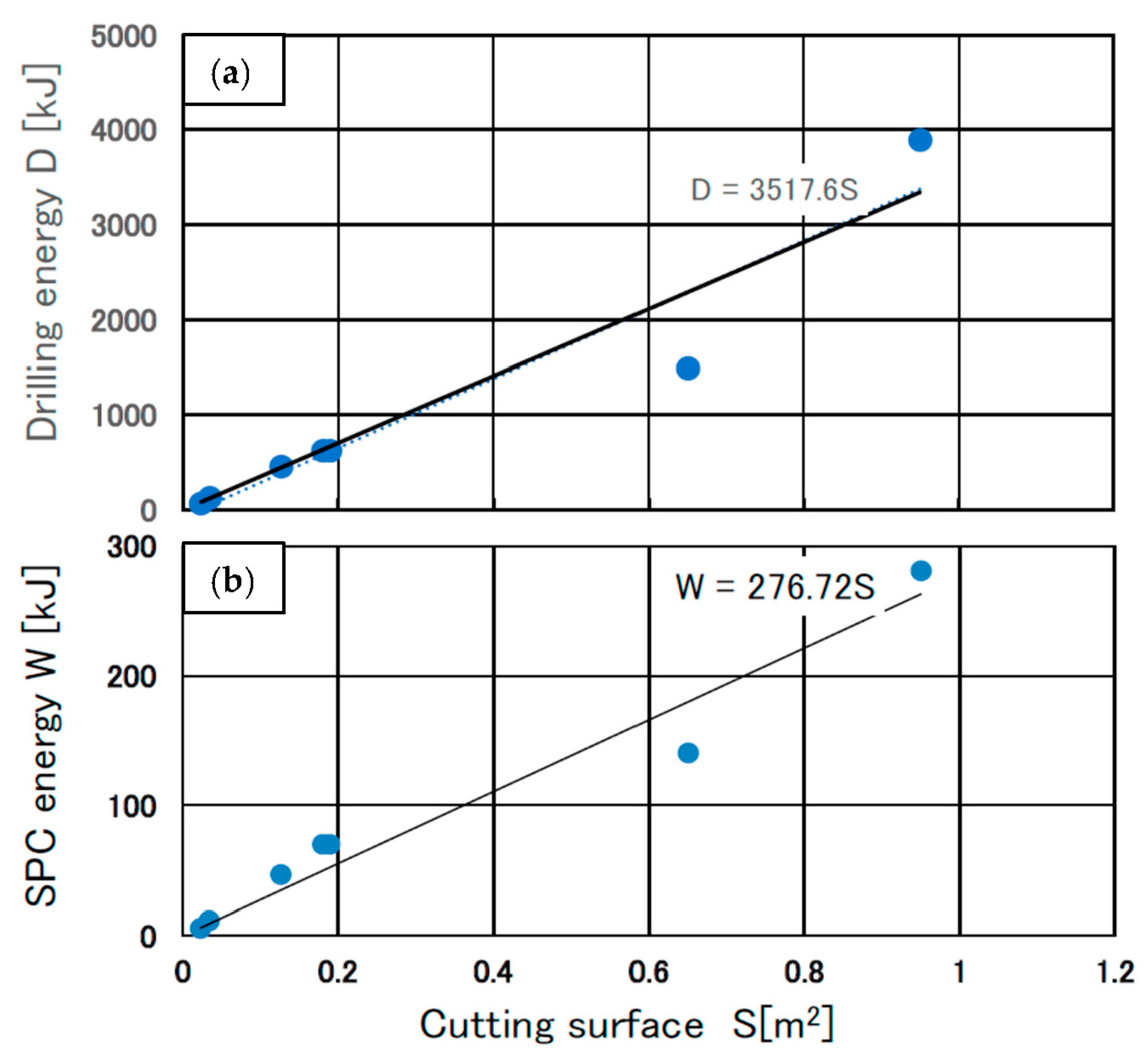Materials 16 01398 g011
