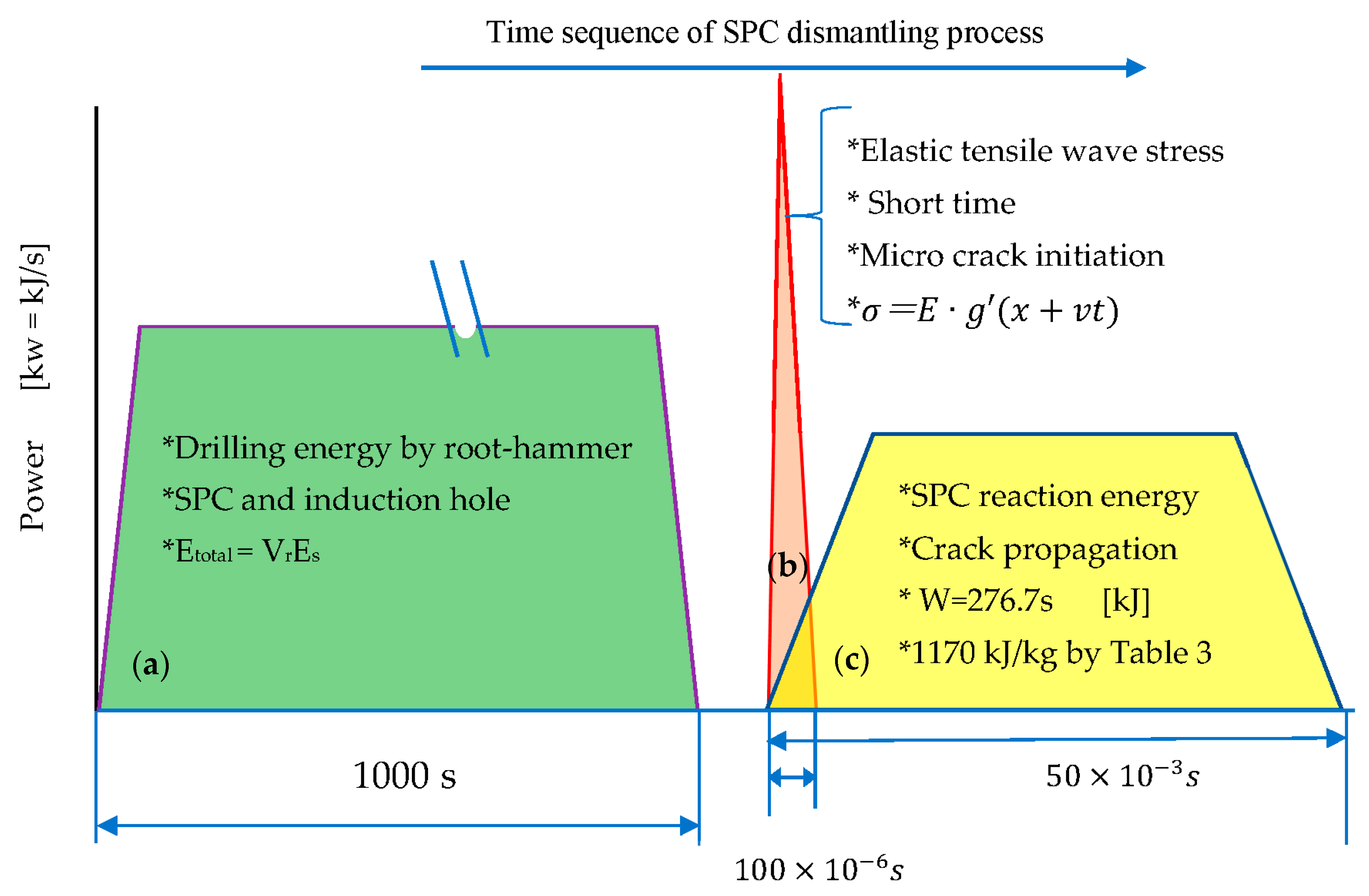 Materials 16 01398 g012