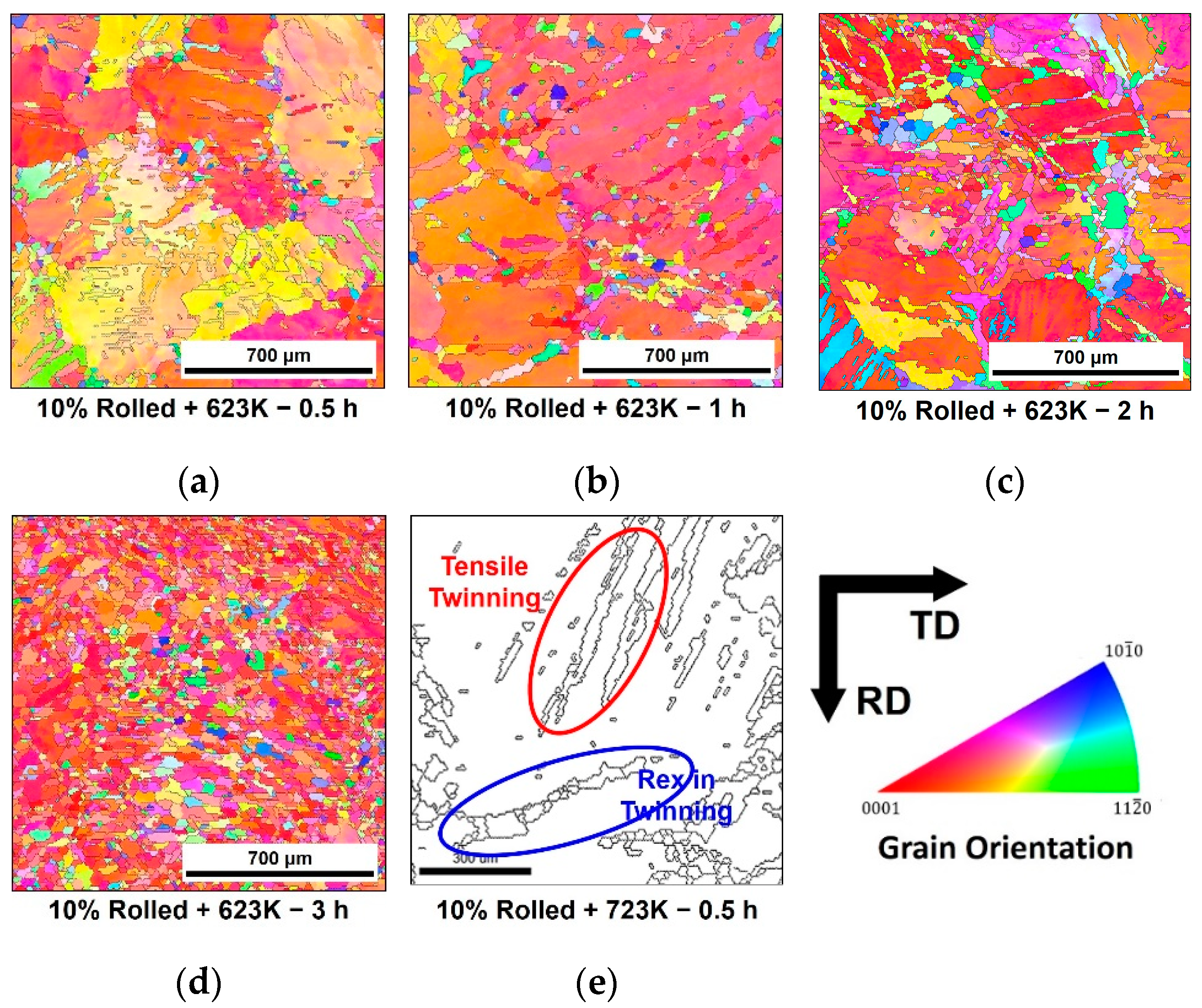 Materials 16 01399 g004 550