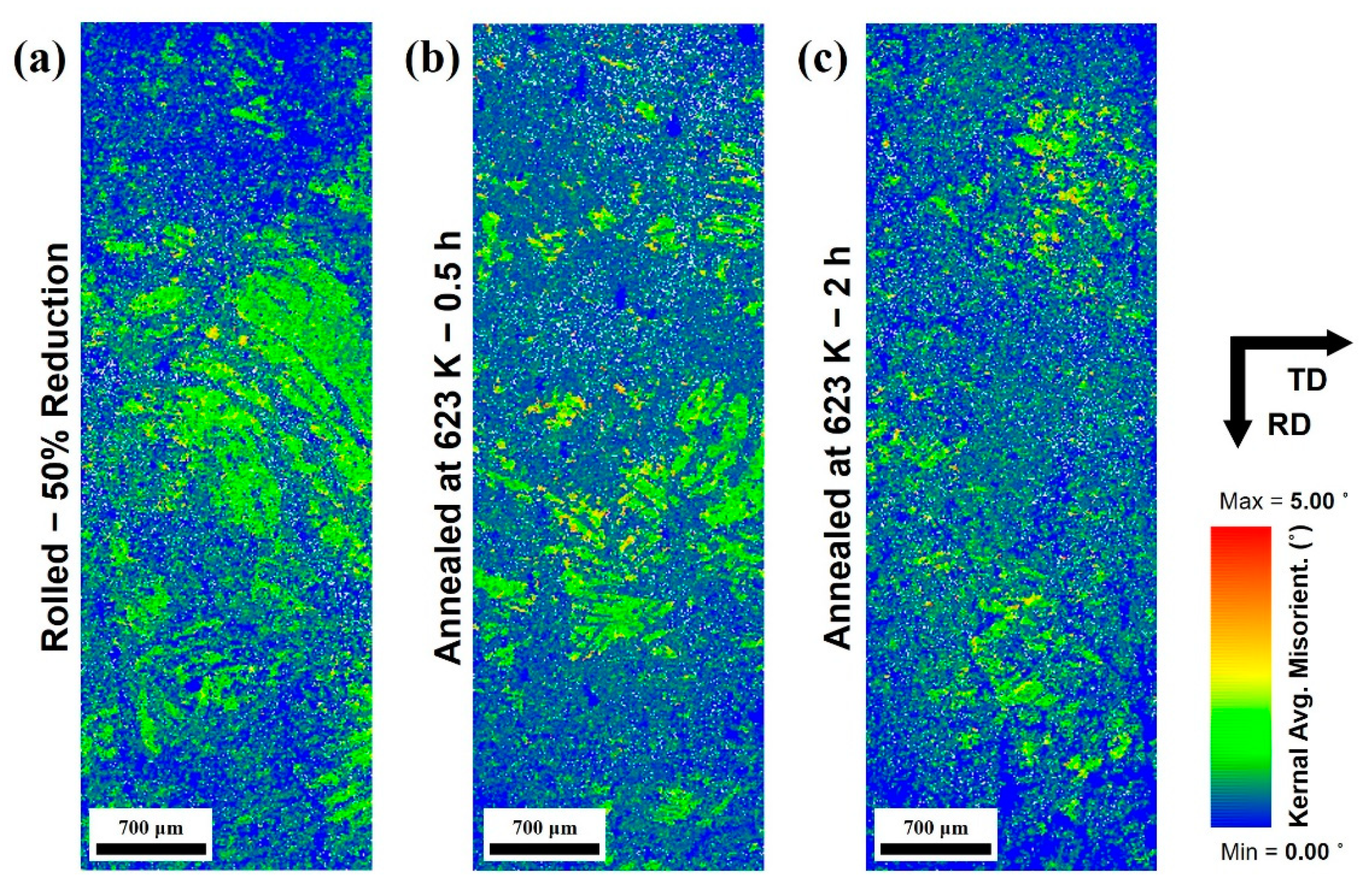 Materials 16 01399 g011 550