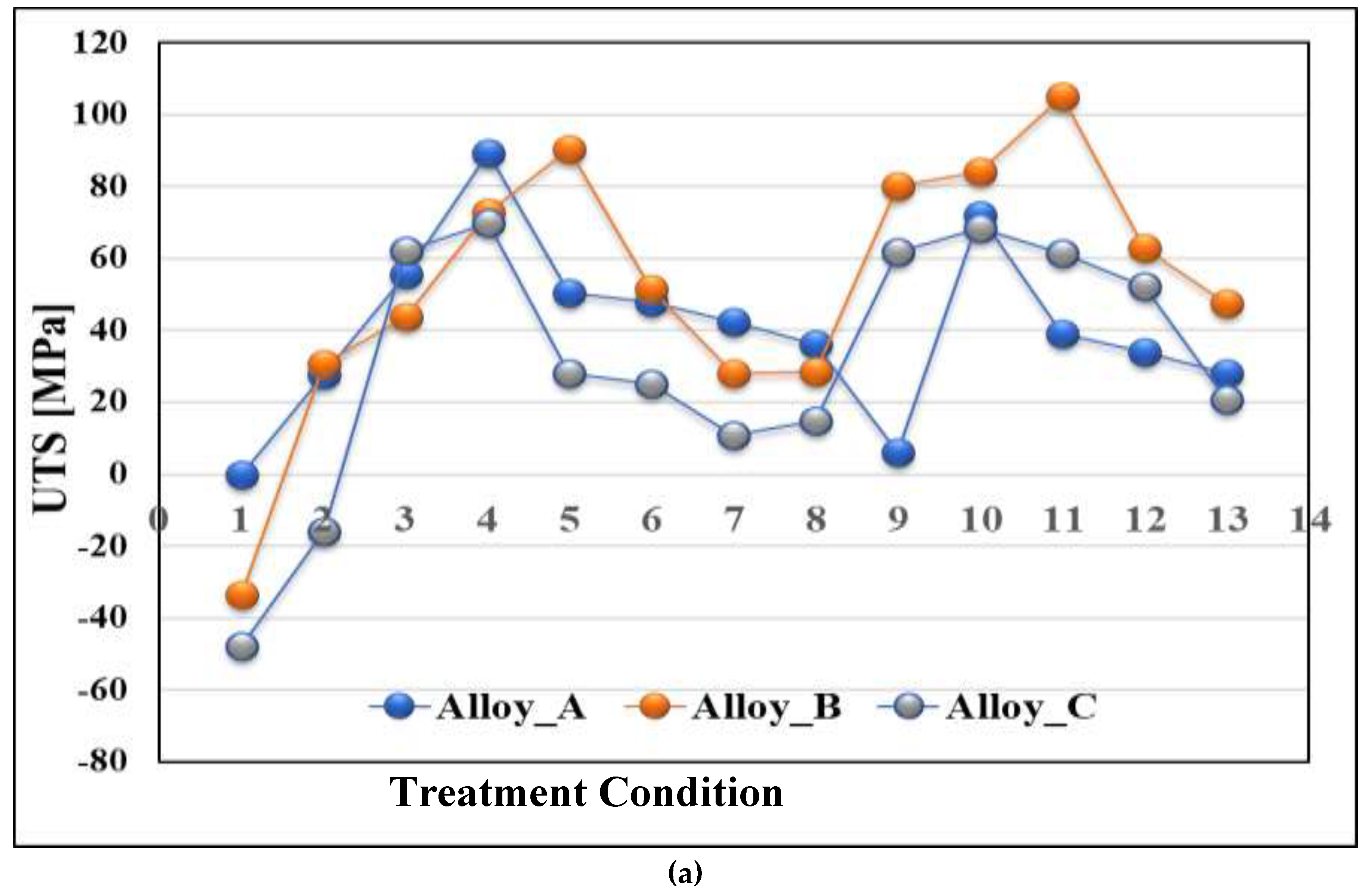 Materials 16 01400 g009a