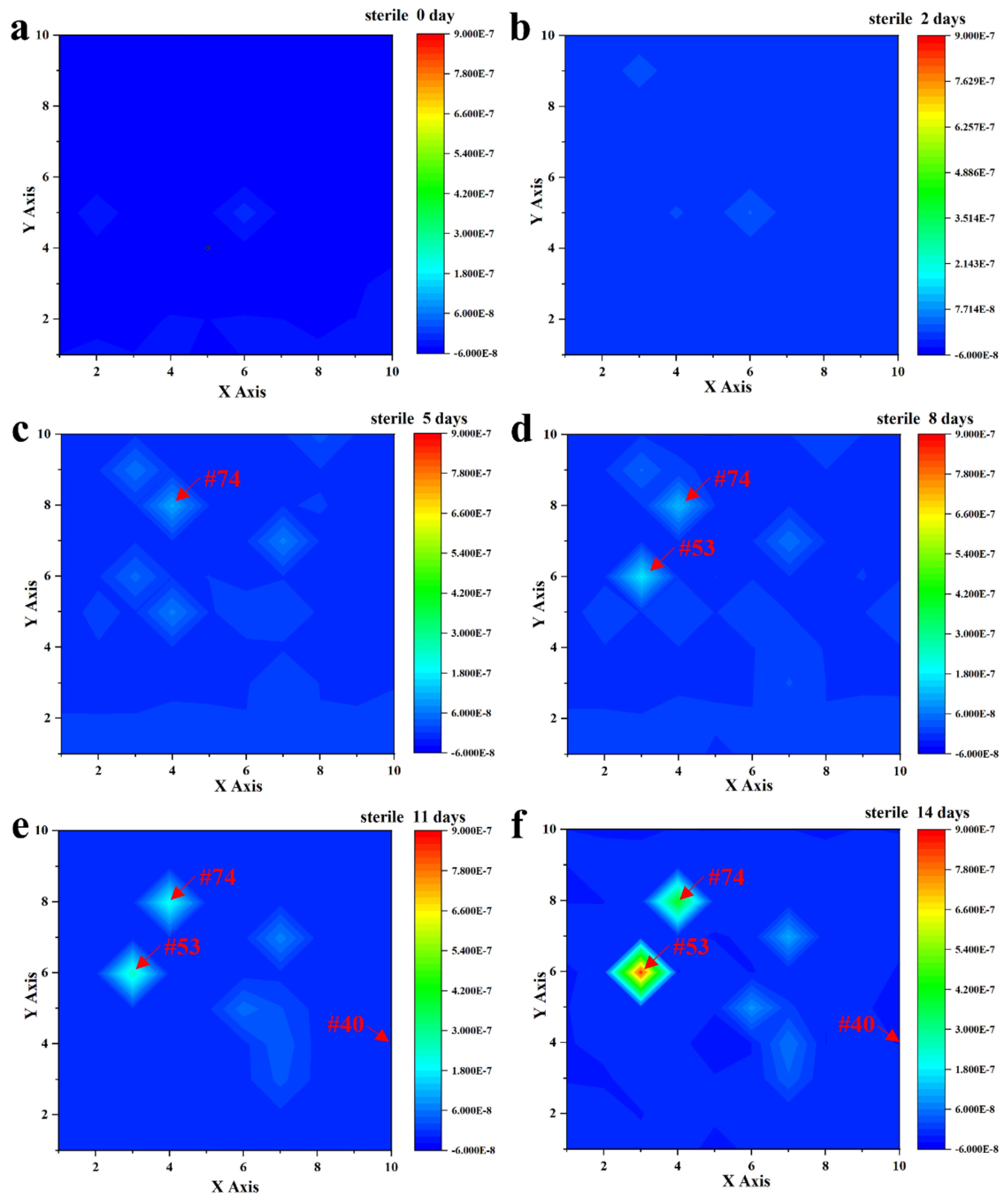 Materials 16 01402 g003