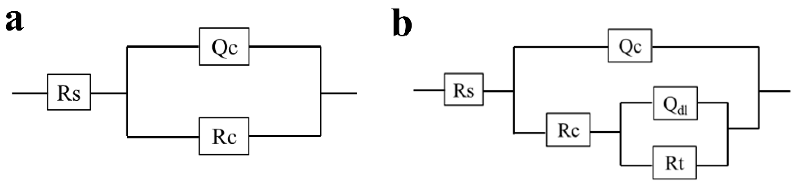Materials 16 01402 g007