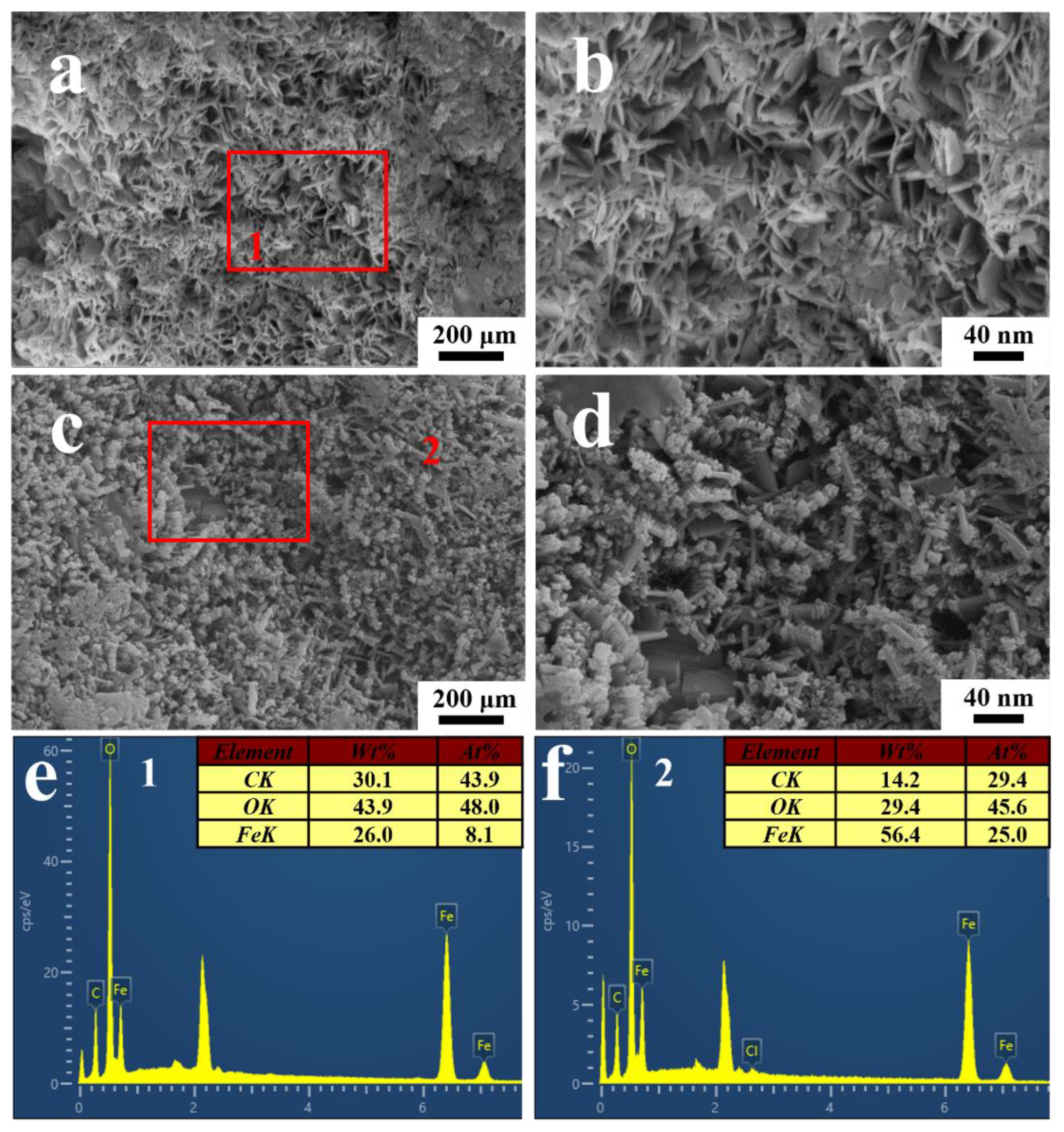 Materials 16 01402 g012