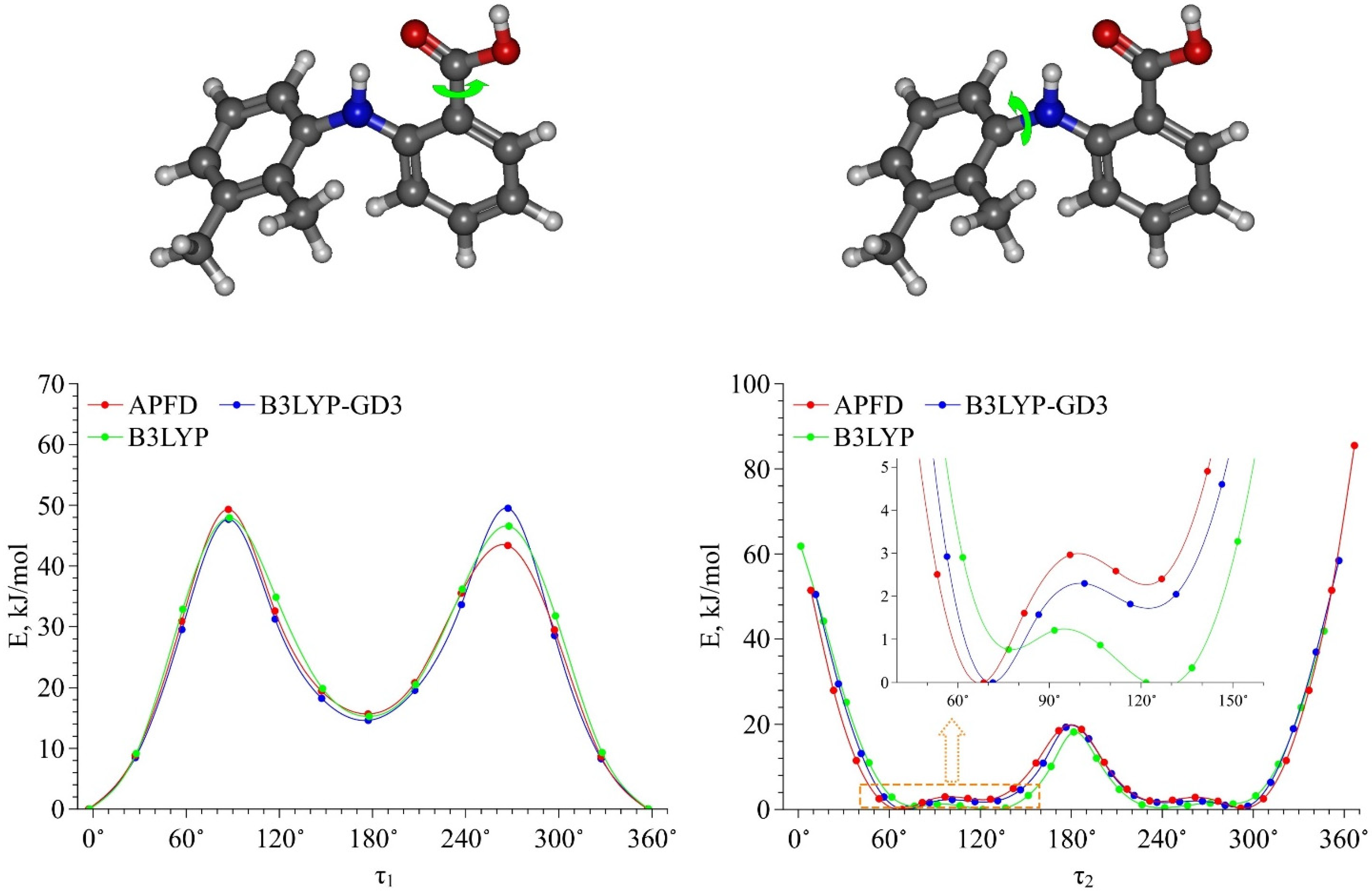 Materials 16 01403 g003 550