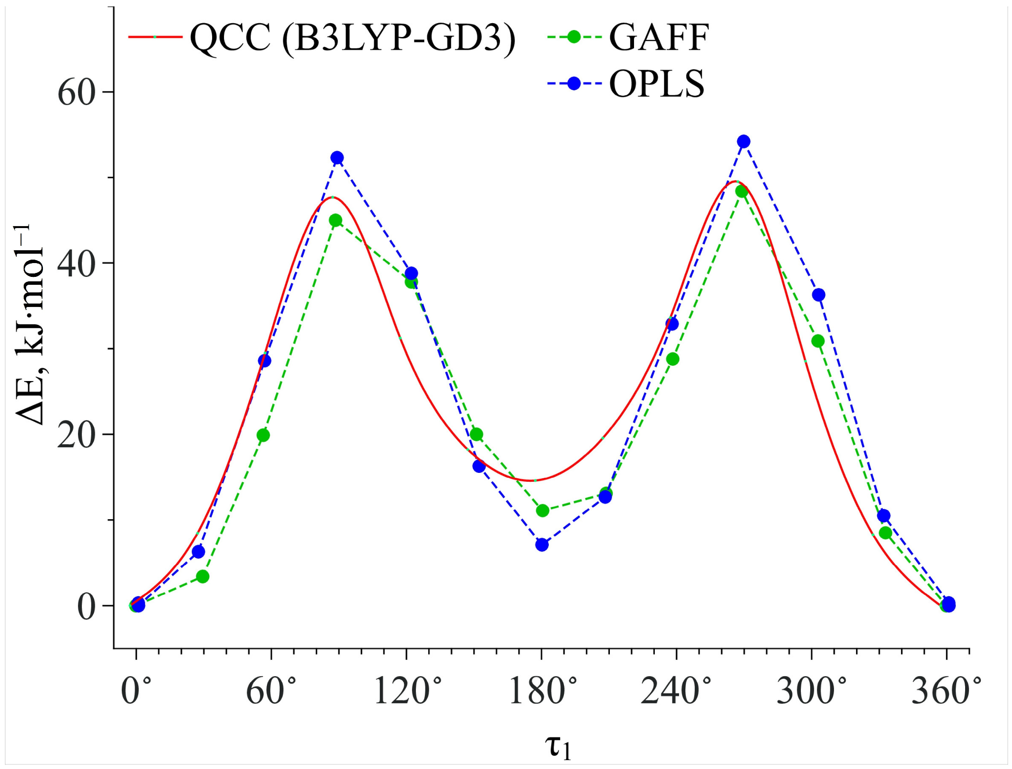 Materials 16 01403 g006 550
