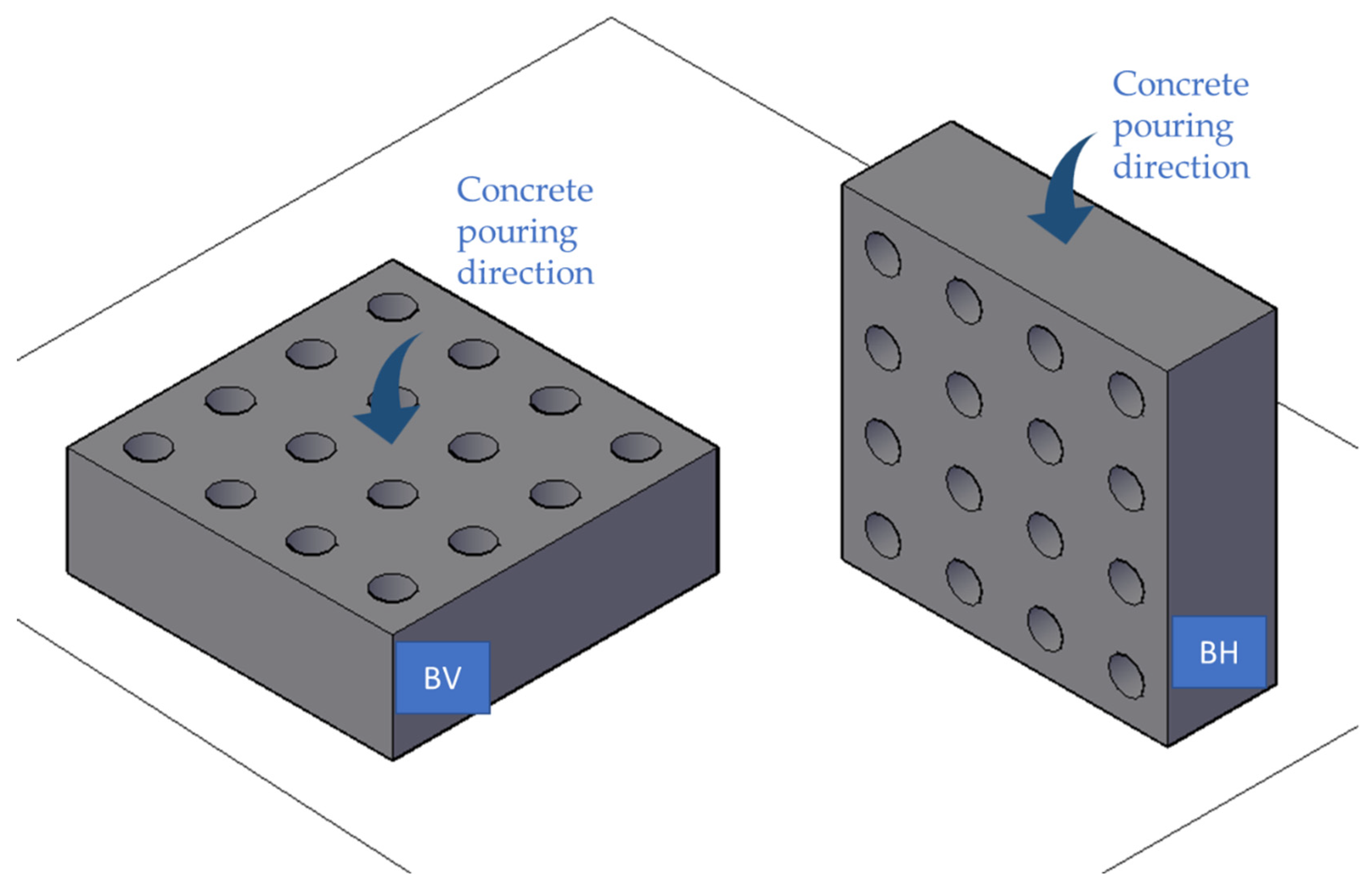 Materials 16 01404 g005 550