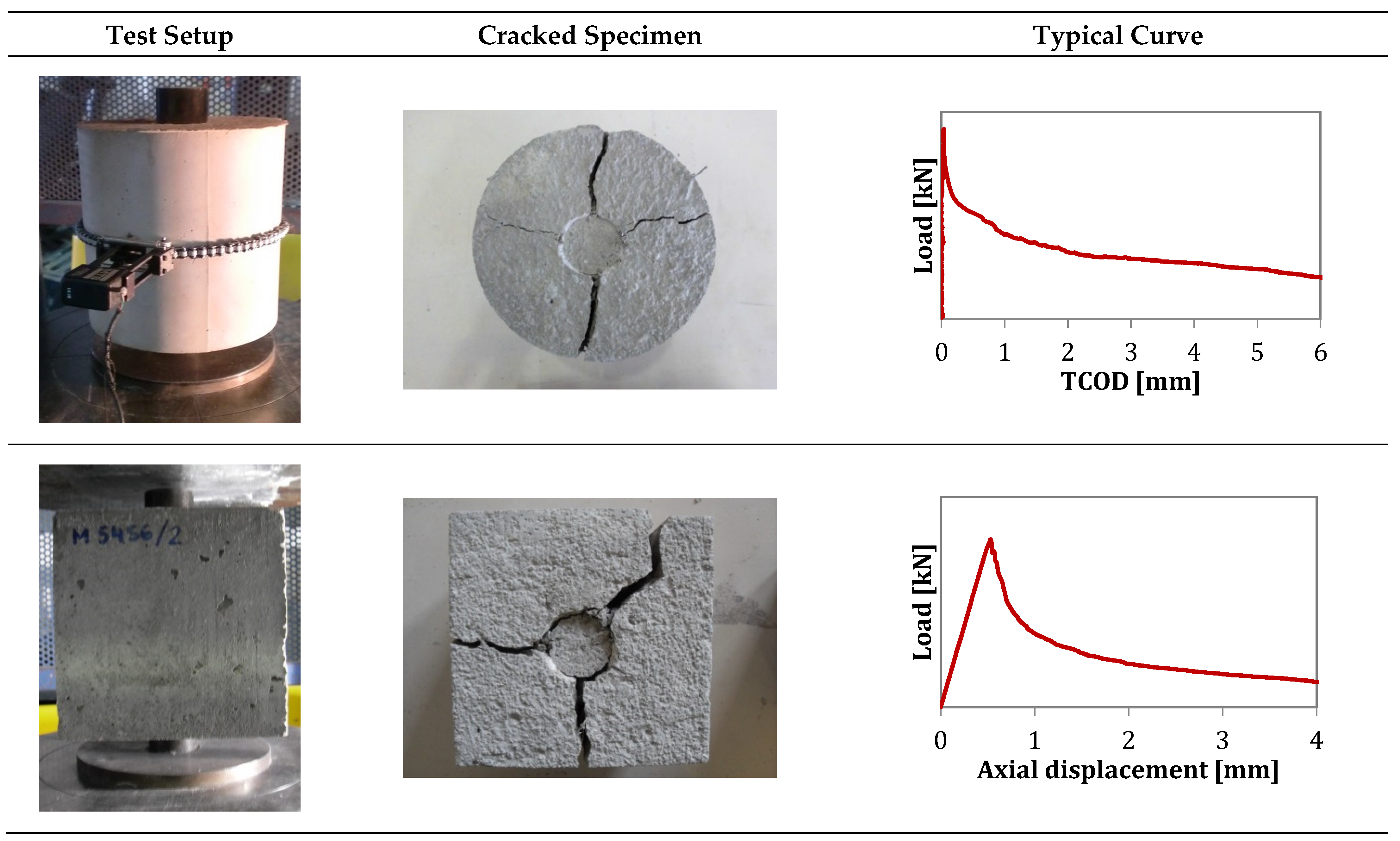 Materials 16 01404 g008 550