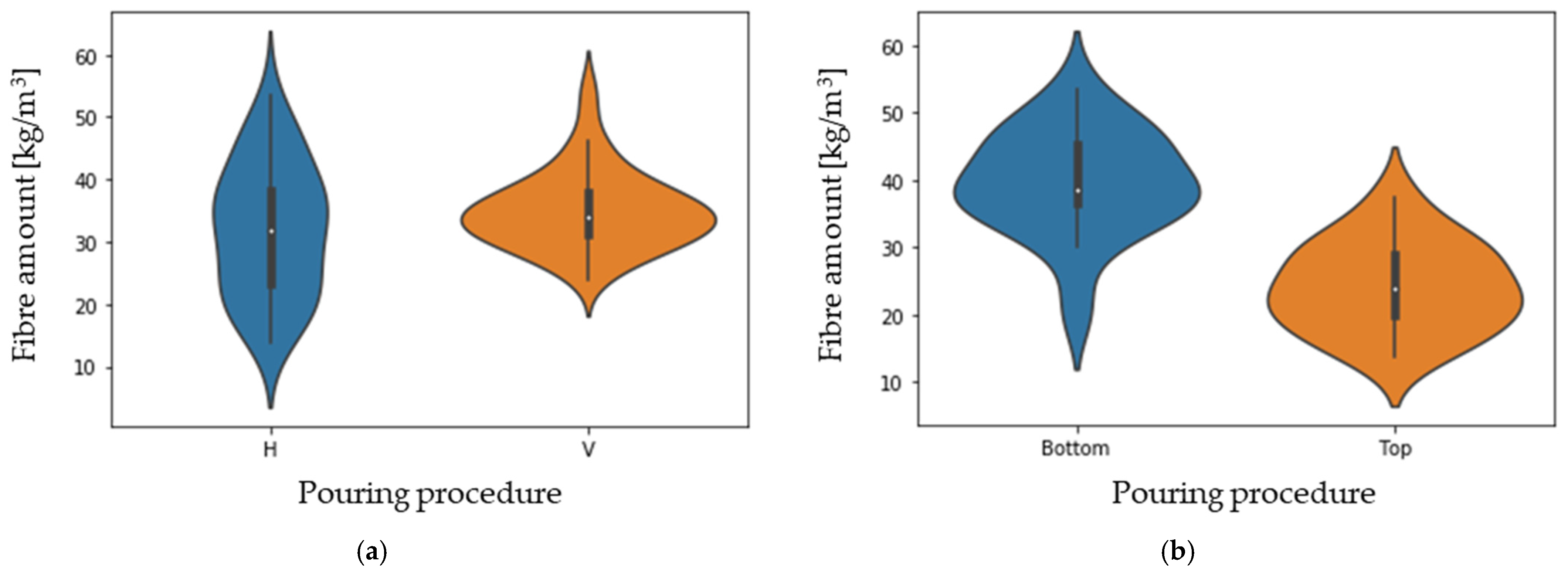 Materials 16 01404 g011 550