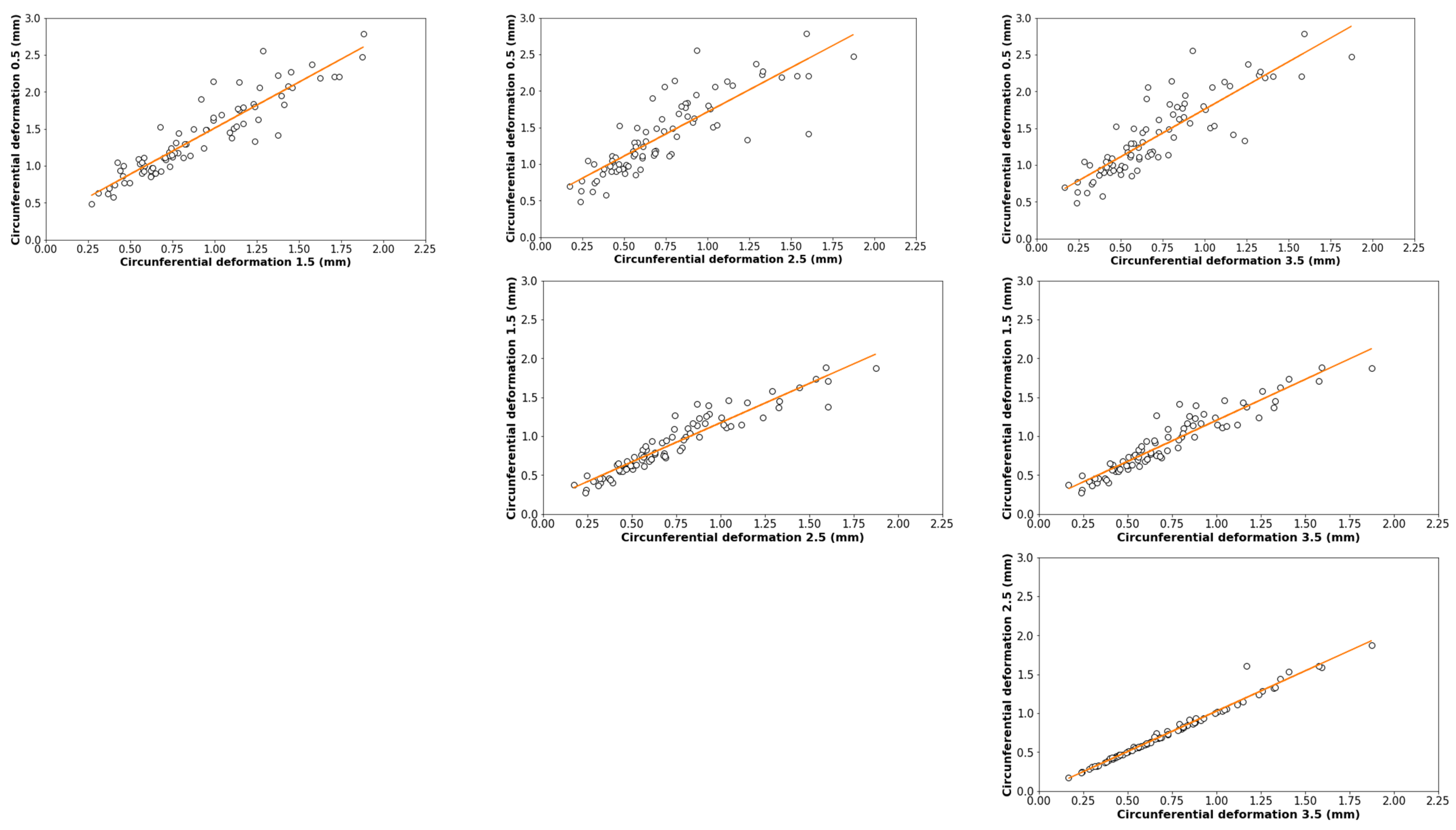 Materials 16 01404 g014 550
