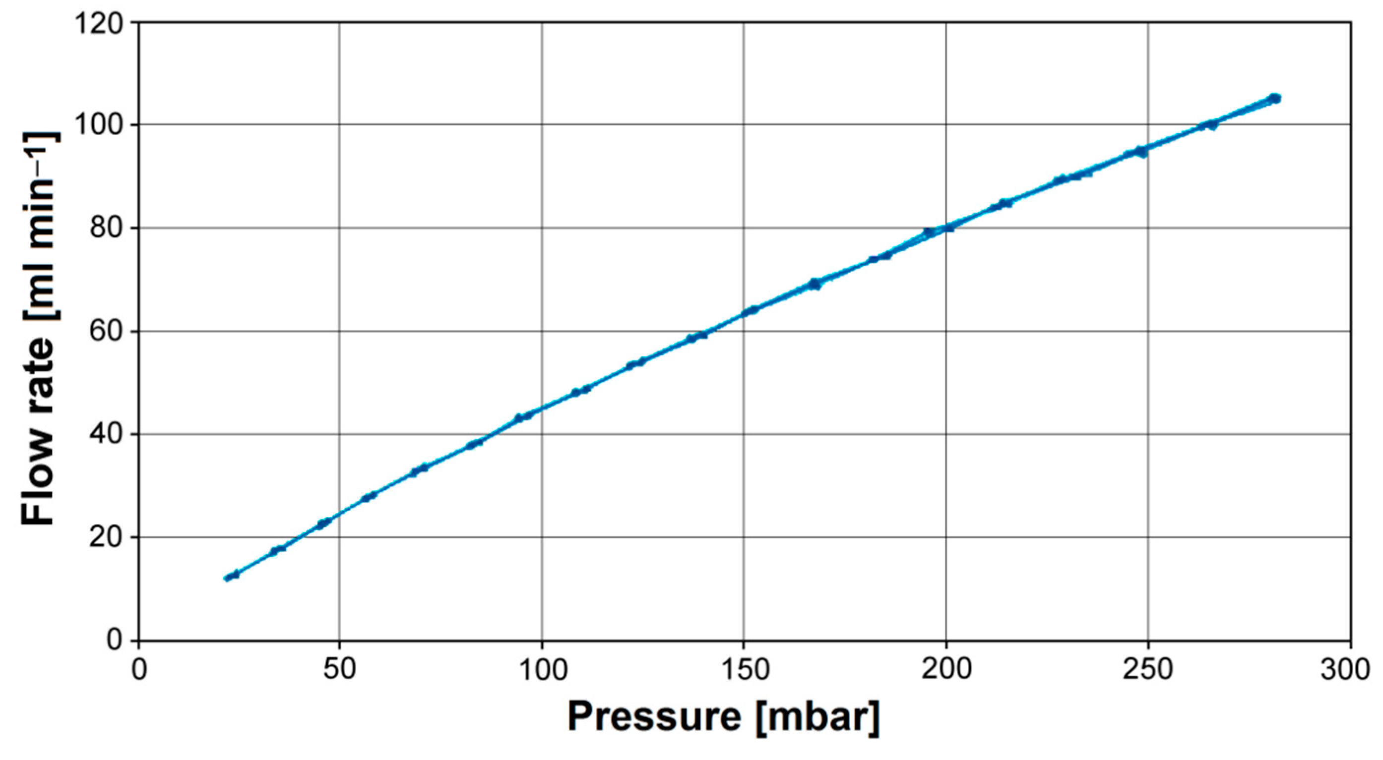 Materials 16 01408 g007