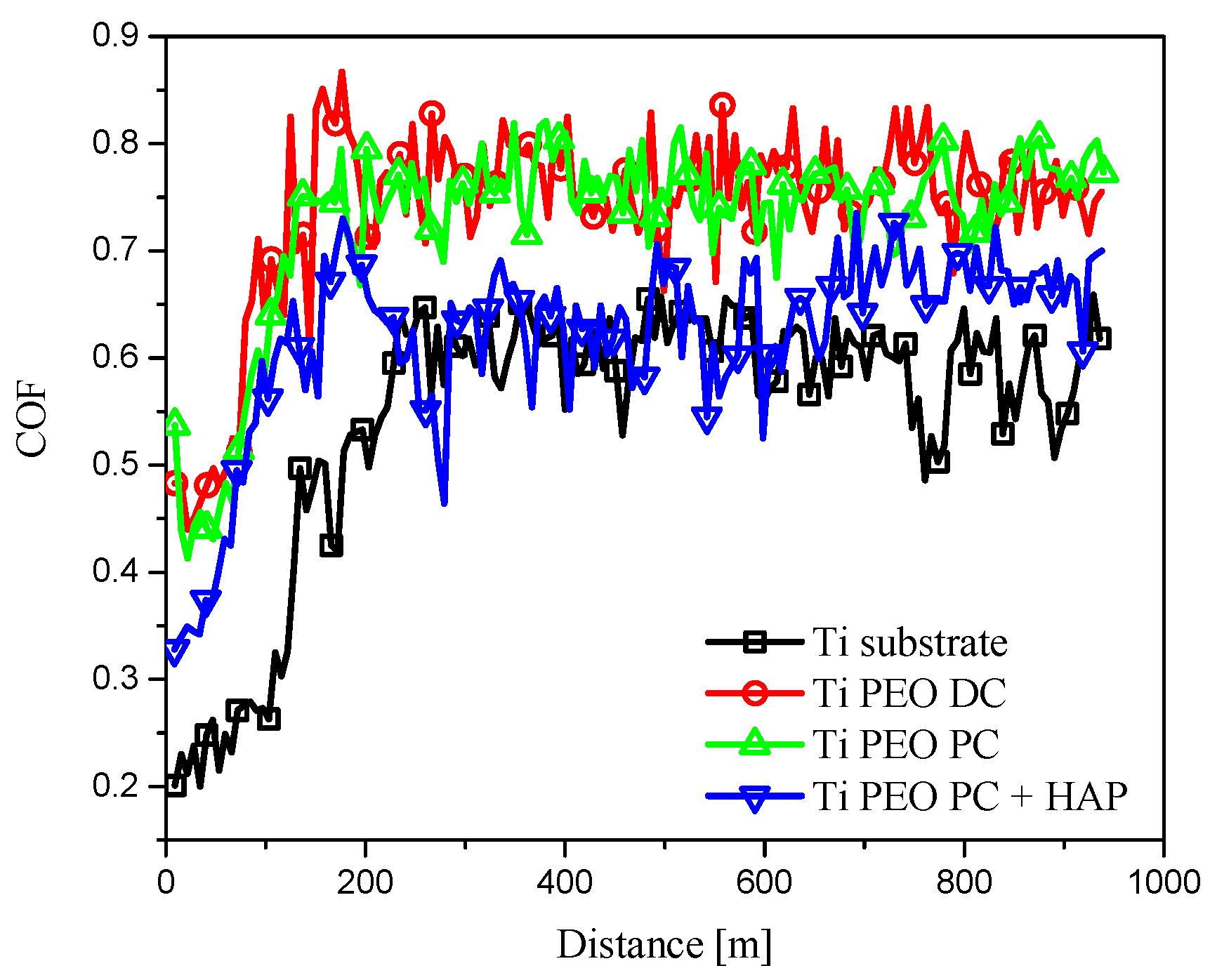 Materials 16 01410 g010