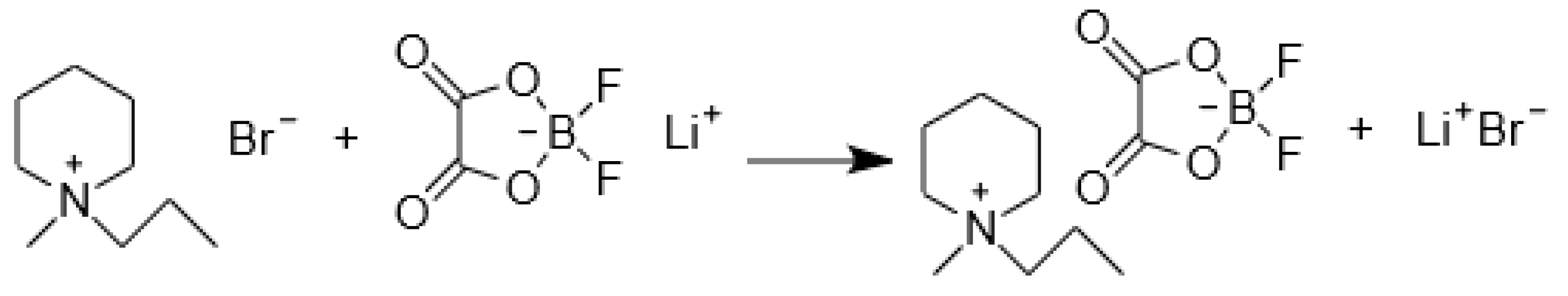 Materials 16 01411 g001