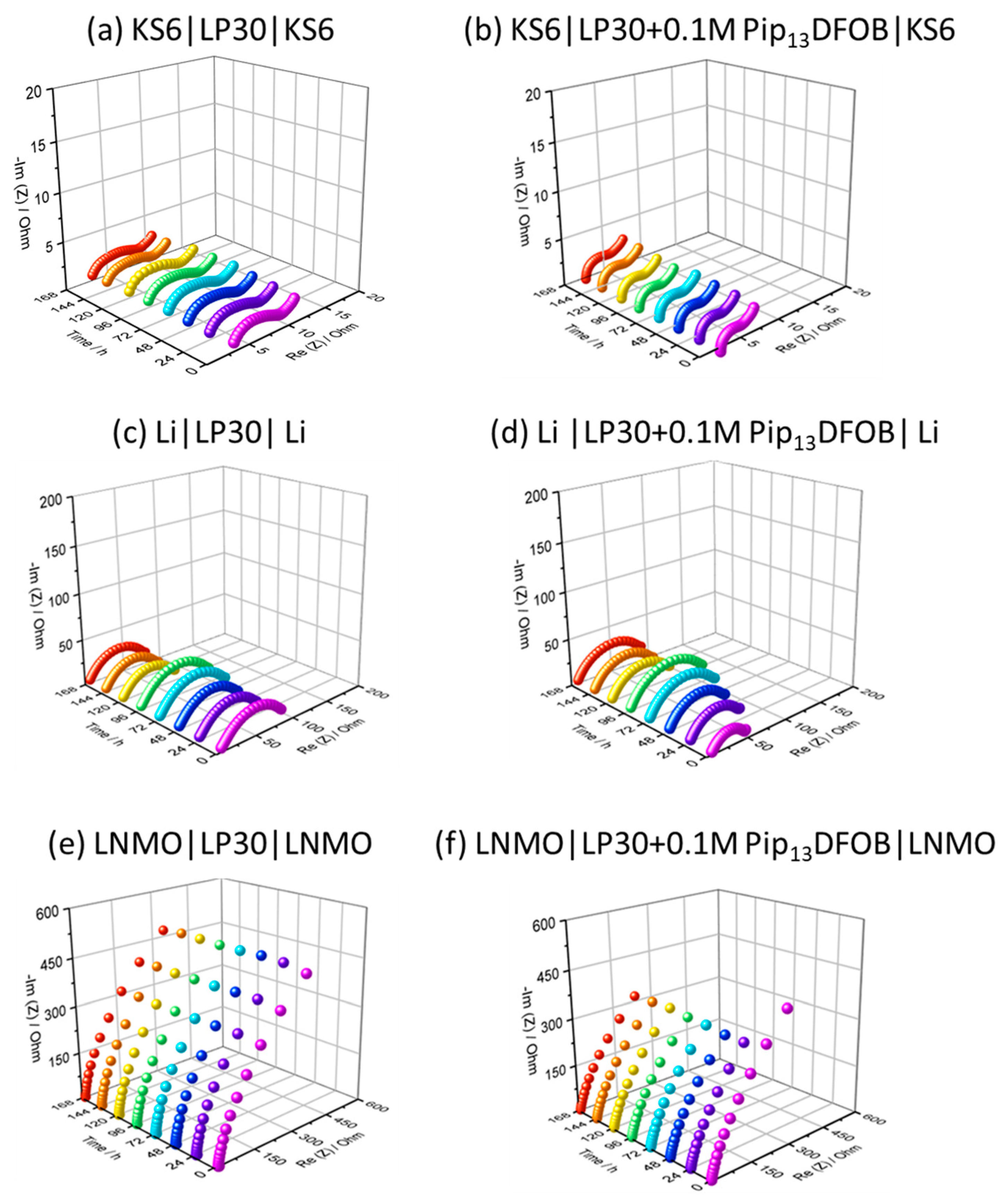 Materials 16 01411 g005