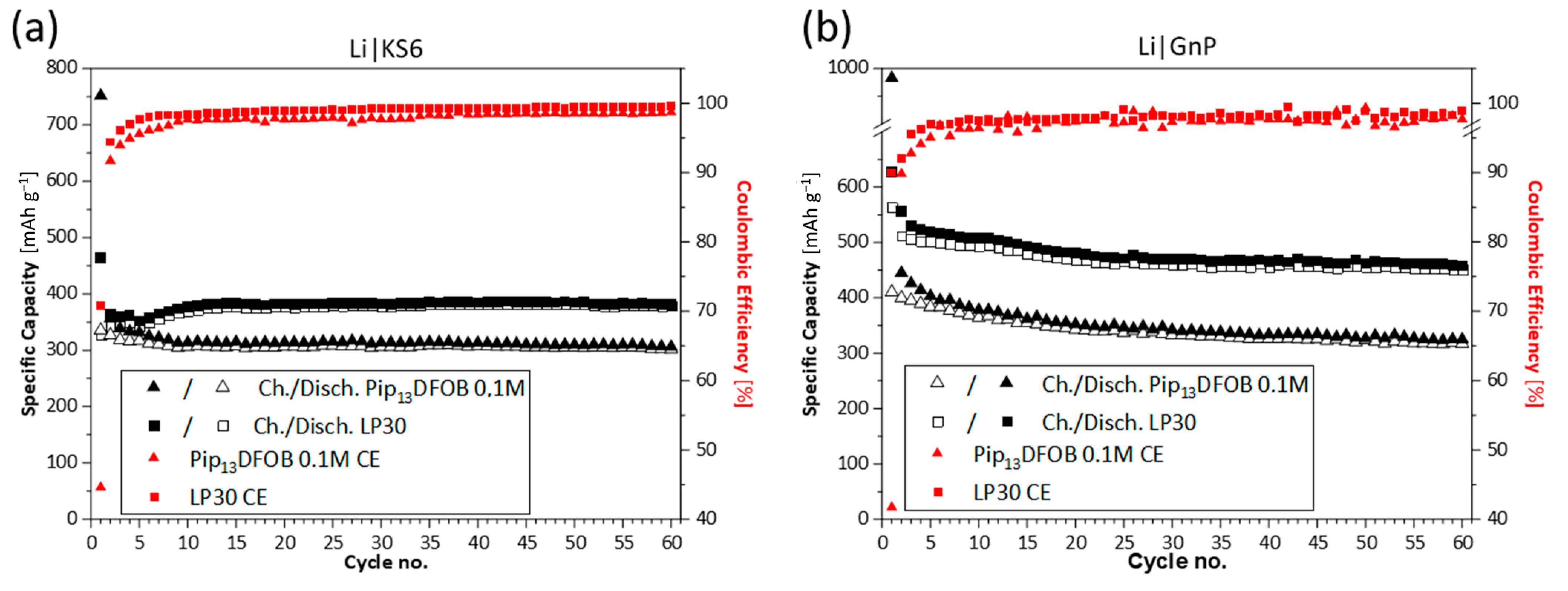 Materials 16 01411 g006