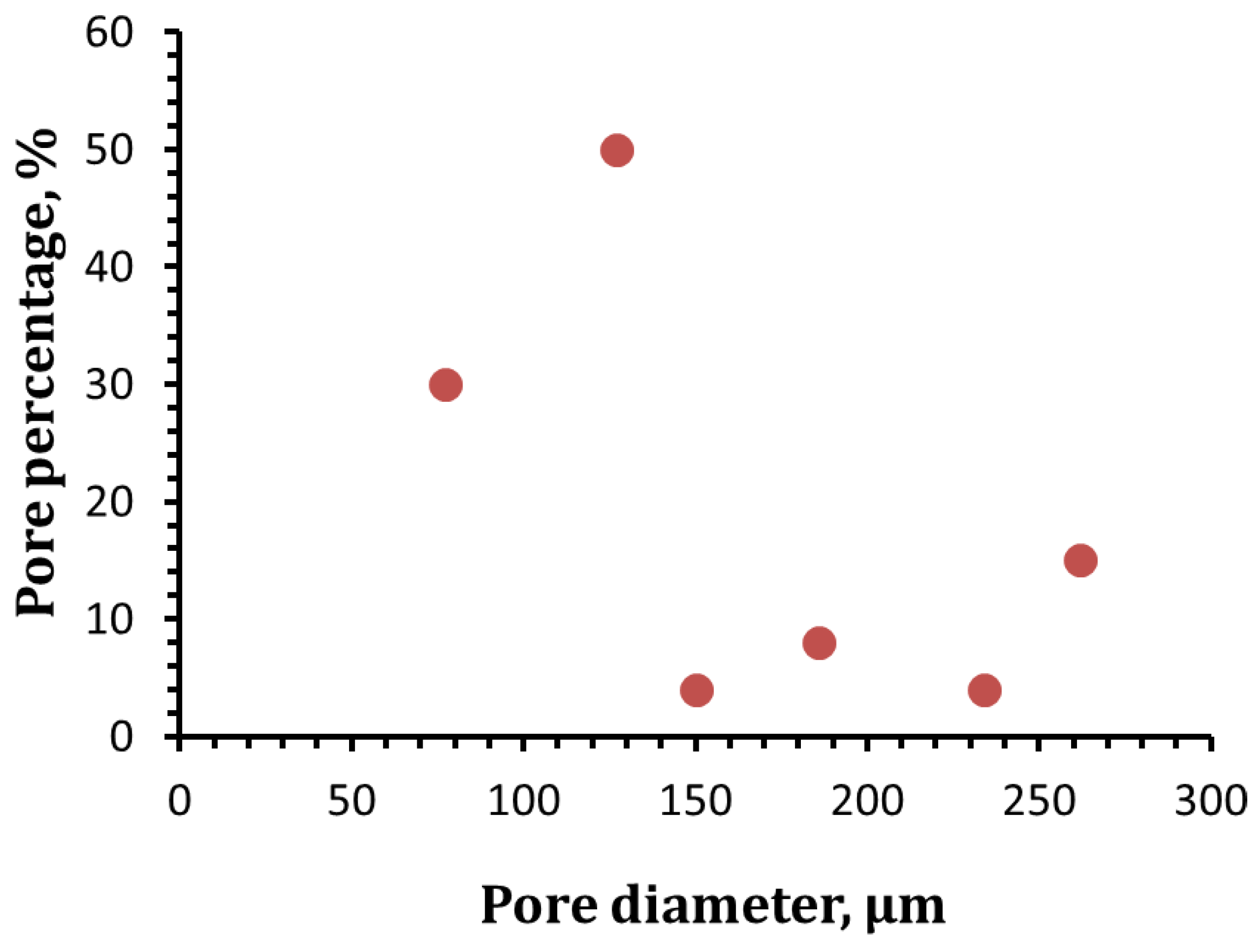 Materials 16 01412 g002