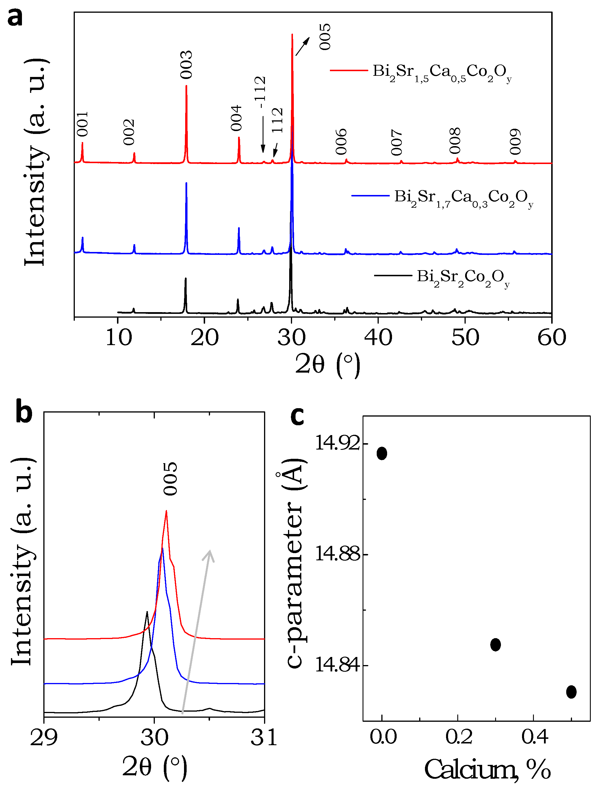 Materials 16 01413 g001 Materials 16 01413 g001