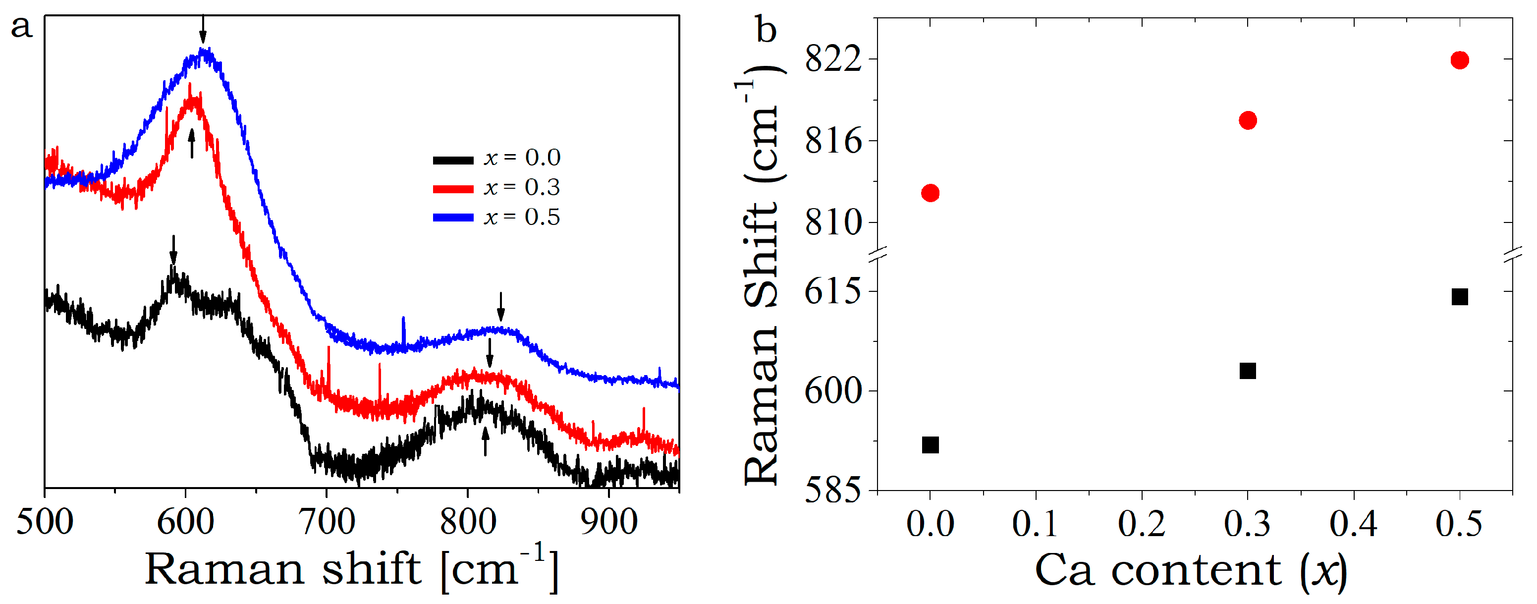 Materials 16 01413 g002 Materials 16 01413 g002