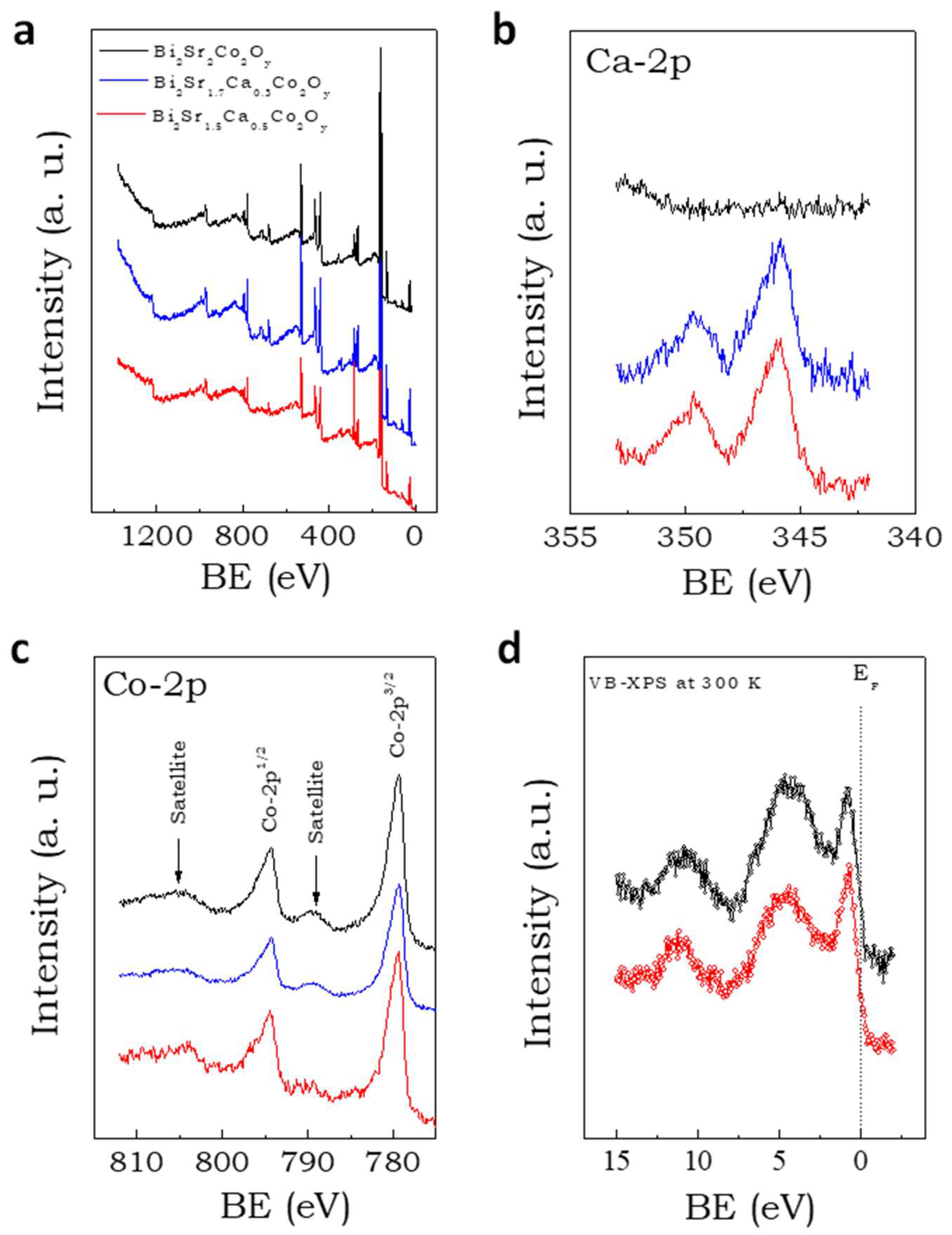 Materials 16 01413 g003 Materials 16 01413 g003