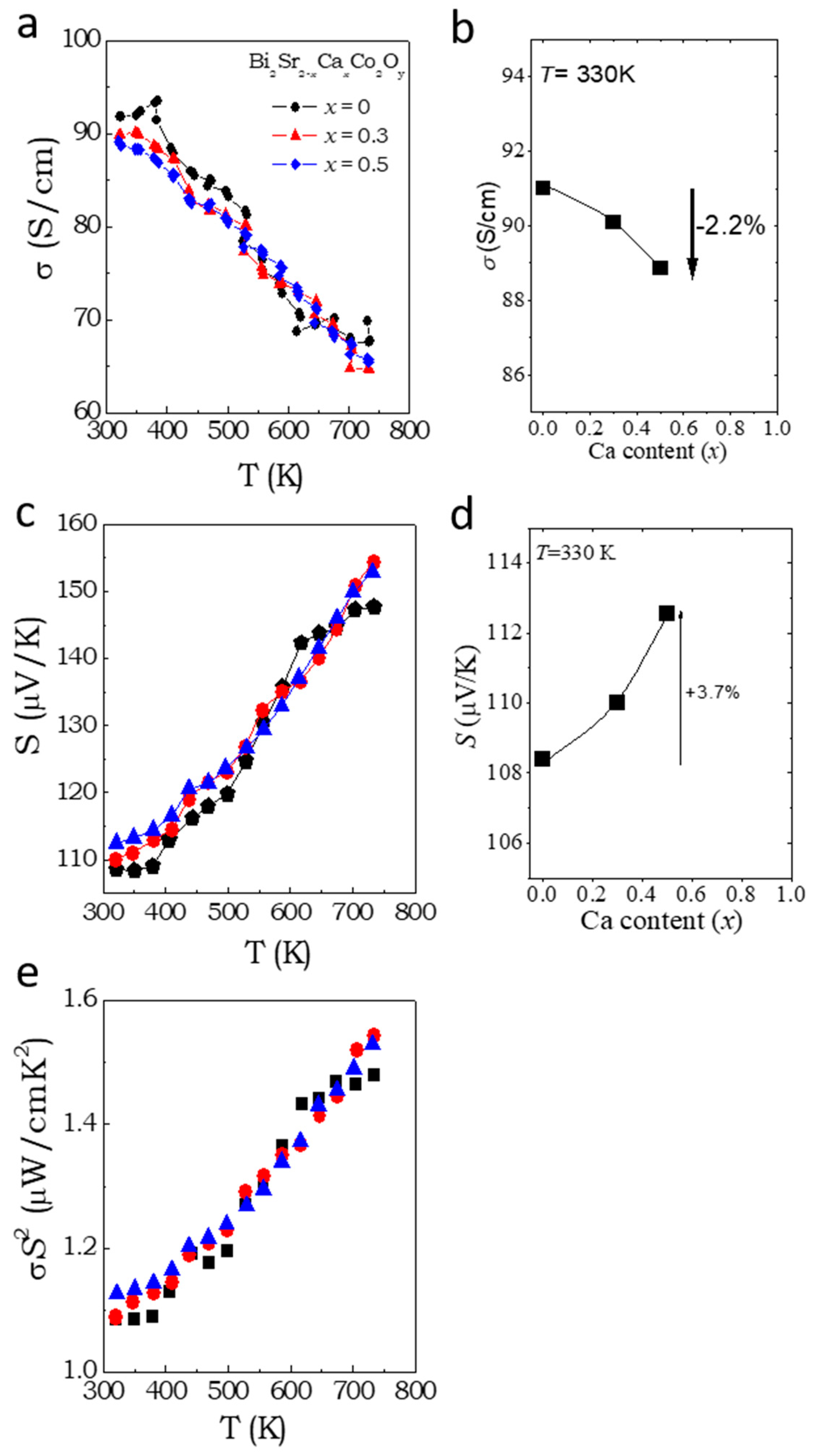Materials 16 01413 g004 Materials 16 01413 g004