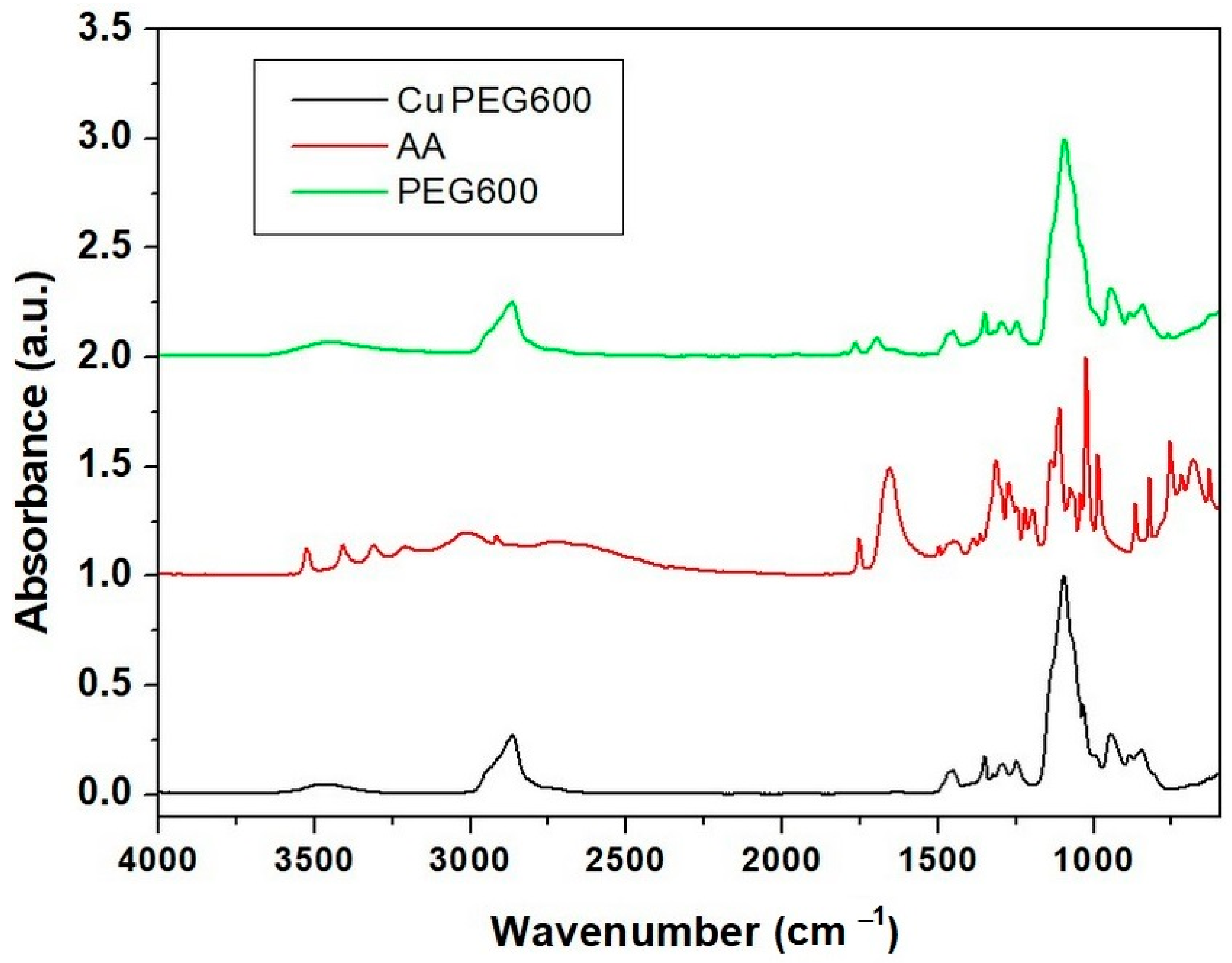 Materials 16 01415 g004