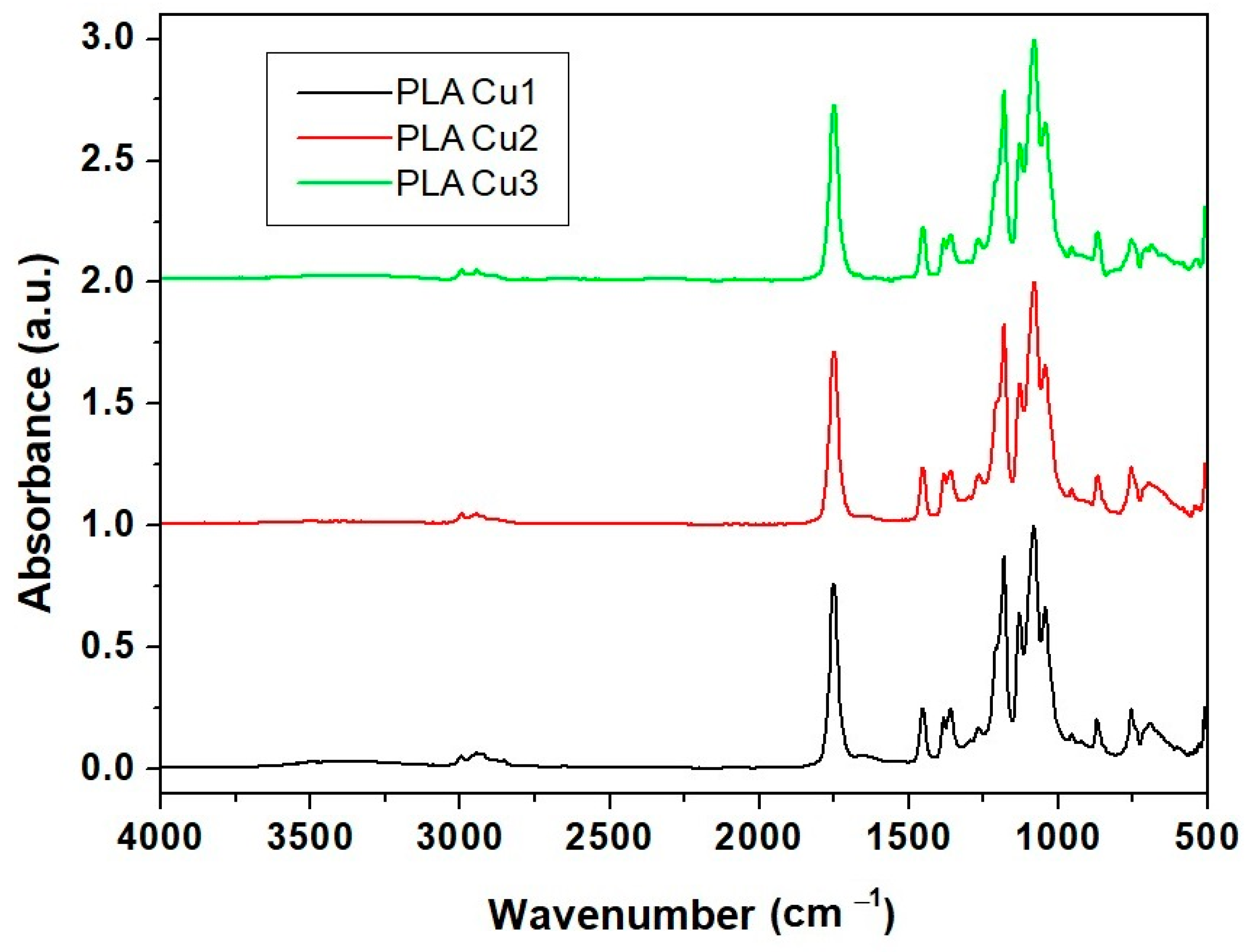 Materials 16 01415 g006